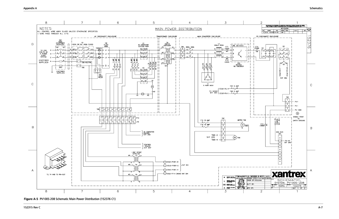 Xantrex Technology PV100S-480 Figure A-5 PV100S-208 Schematic Main Power Distribution 152376 C1, Appendix A, Rev C 