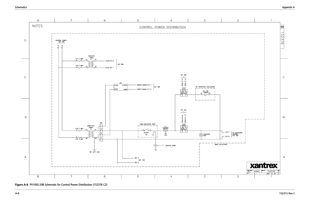 Xantrex Technology PV100S-480 installation manual Schematics, Rev C, Appendix A 