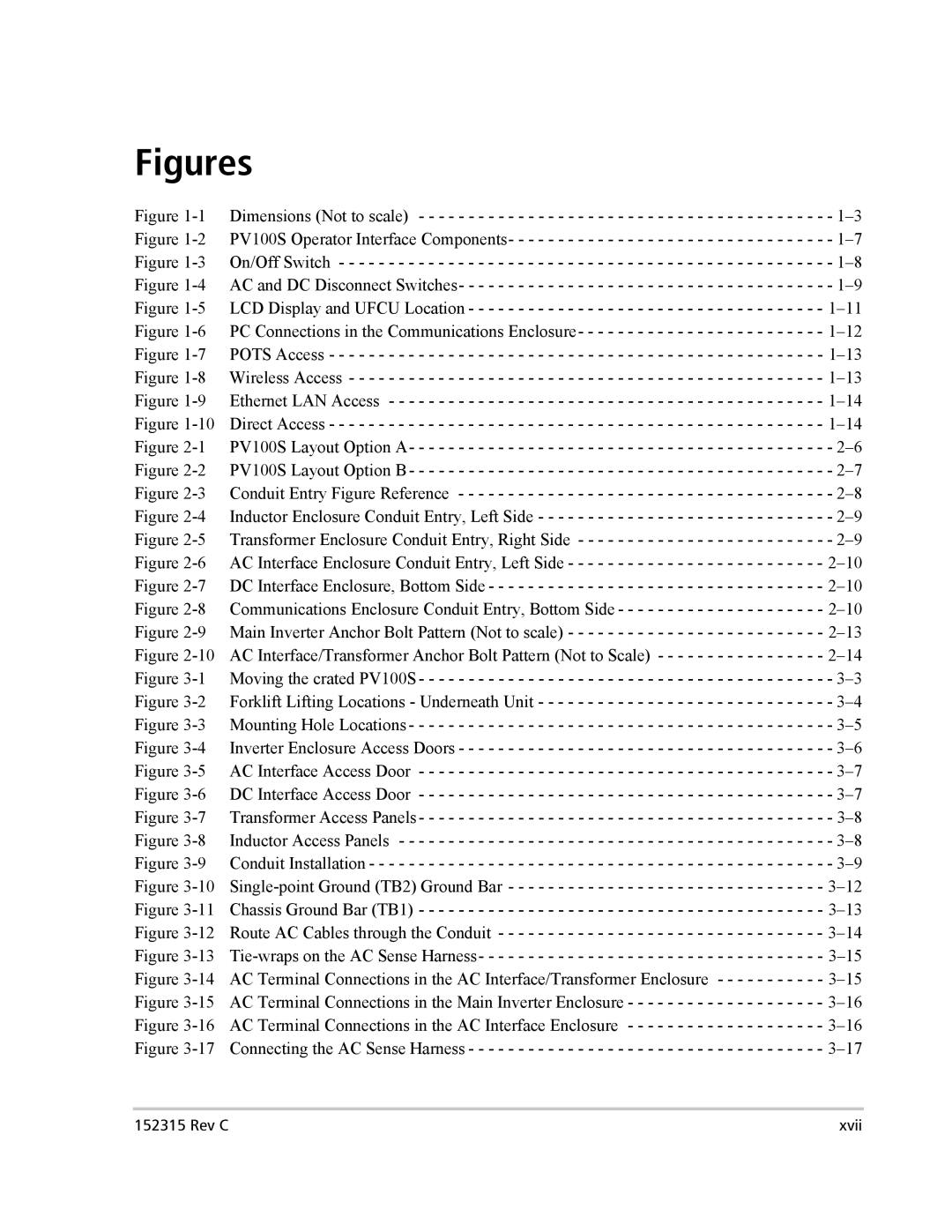 Xantrex Technology PV100S-480 installation manual Figures 