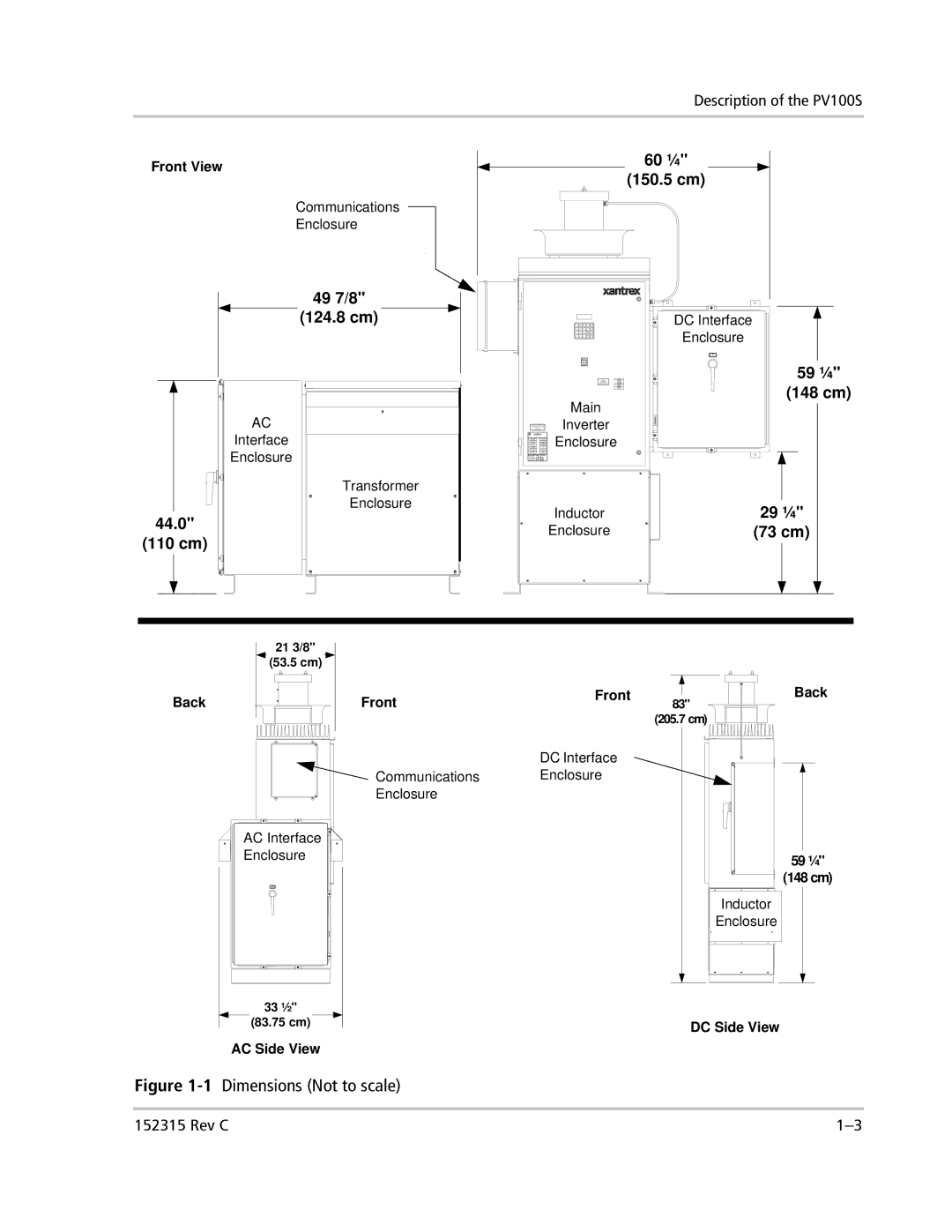 Xantrex Technology PV100S-480 installation manual 1Dimensions Not to scale 