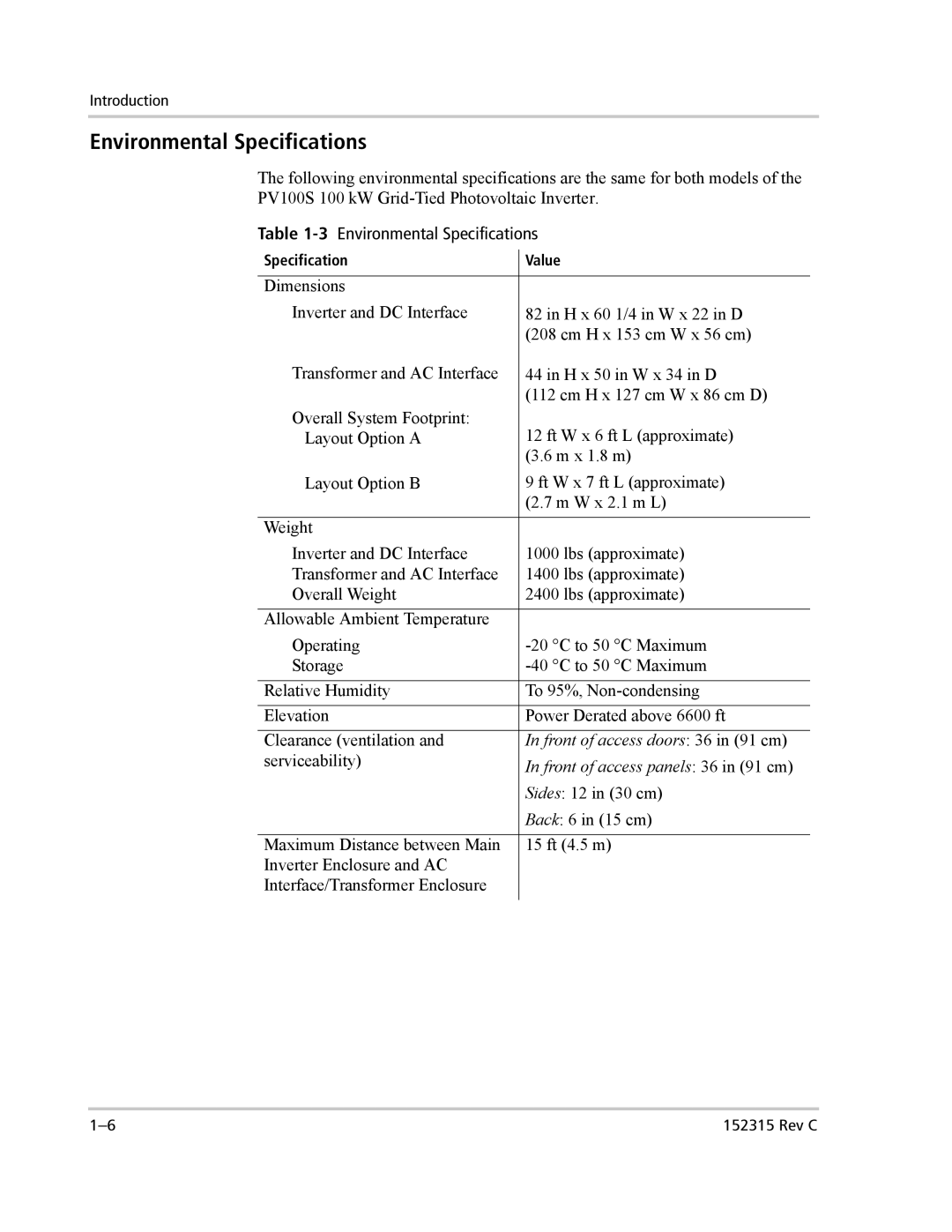 Xantrex Technology PV100S-480 installation manual 3Environmental Specifications 