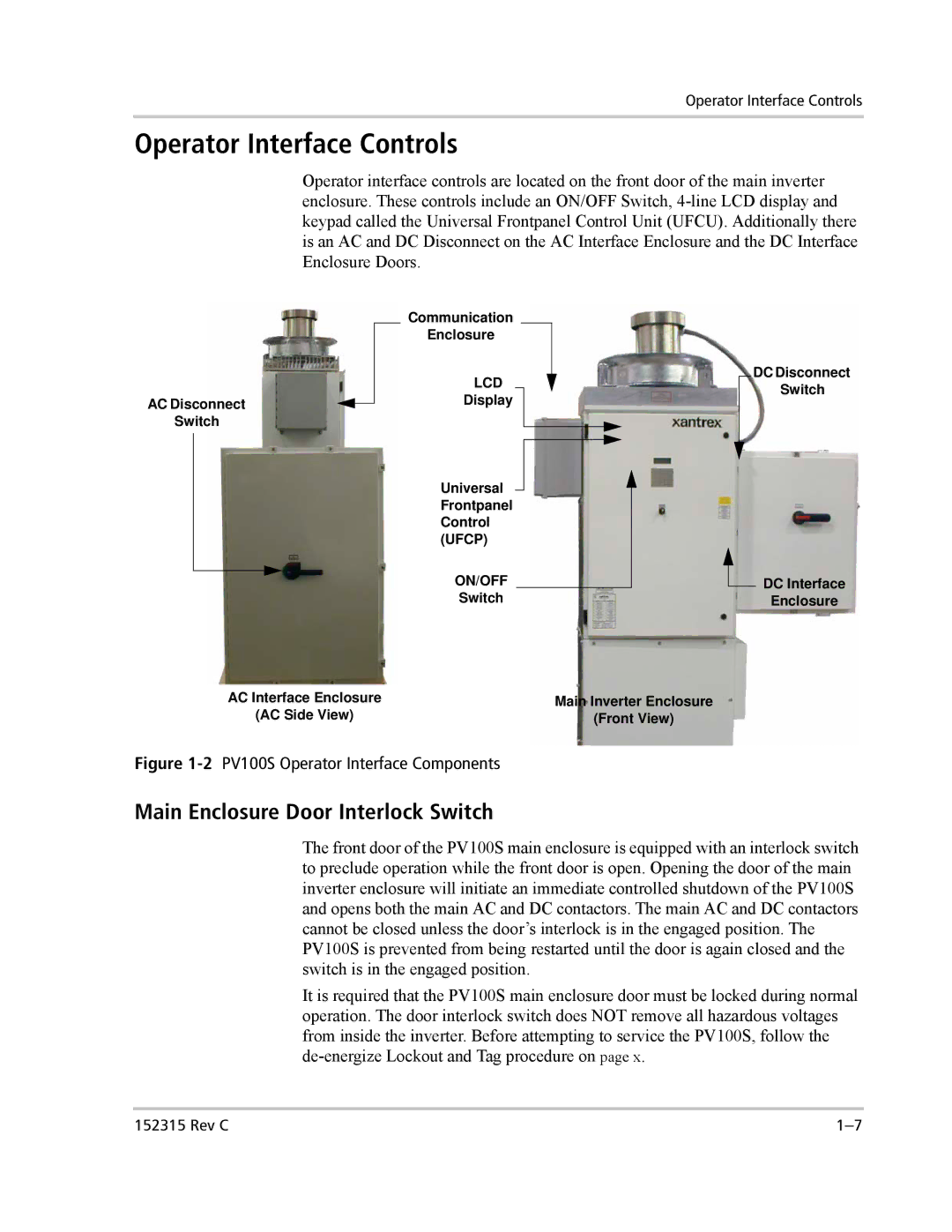 Xantrex Technology PV100S-480 installation manual Operator Interface Controls, Main Enclosure Door Interlock Switch 