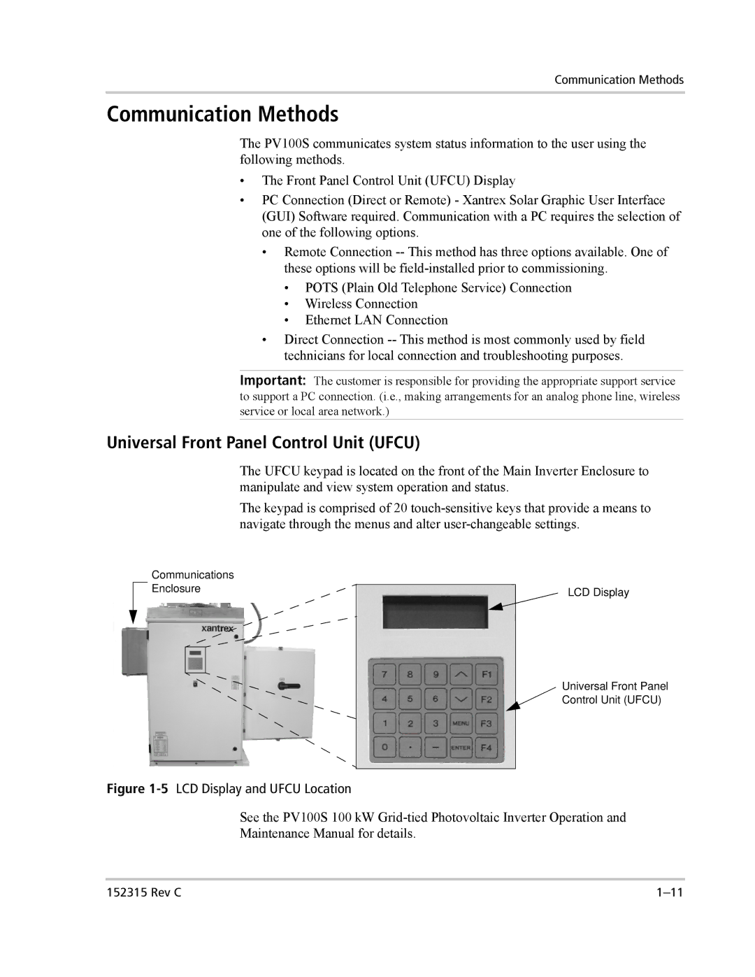 Xantrex Technology PV100S-480 installation manual Communication Methods, Universal Front Panel Control Unit Ufcu 