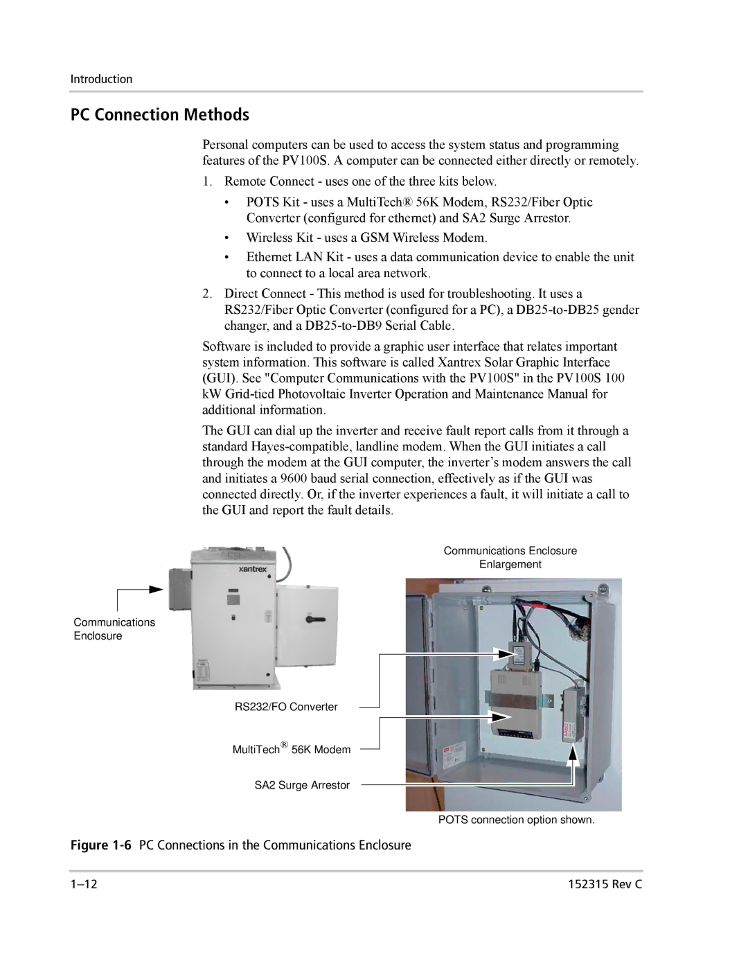 Xantrex Technology PV100S-480 installation manual PC Connection Methods, 6PC Connections in the Communications Enclosure 