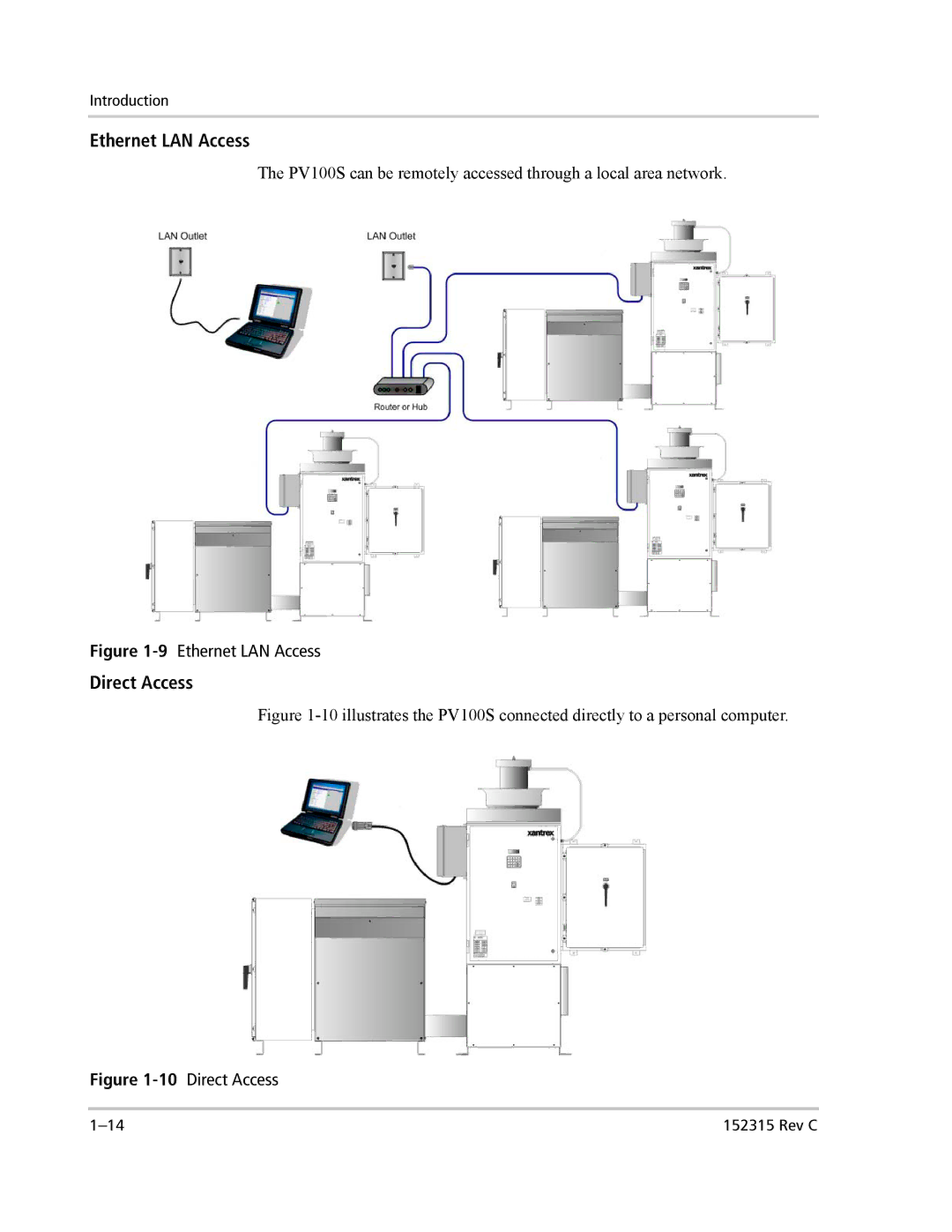 Xantrex Technology PV100S-480 installation manual Ethernet LAN Access 