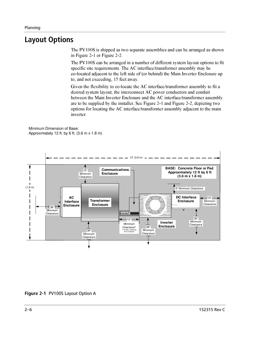 Xantrex Technology PV100S-480 installation manual Layout Options, 1PV100S Layout Option a 