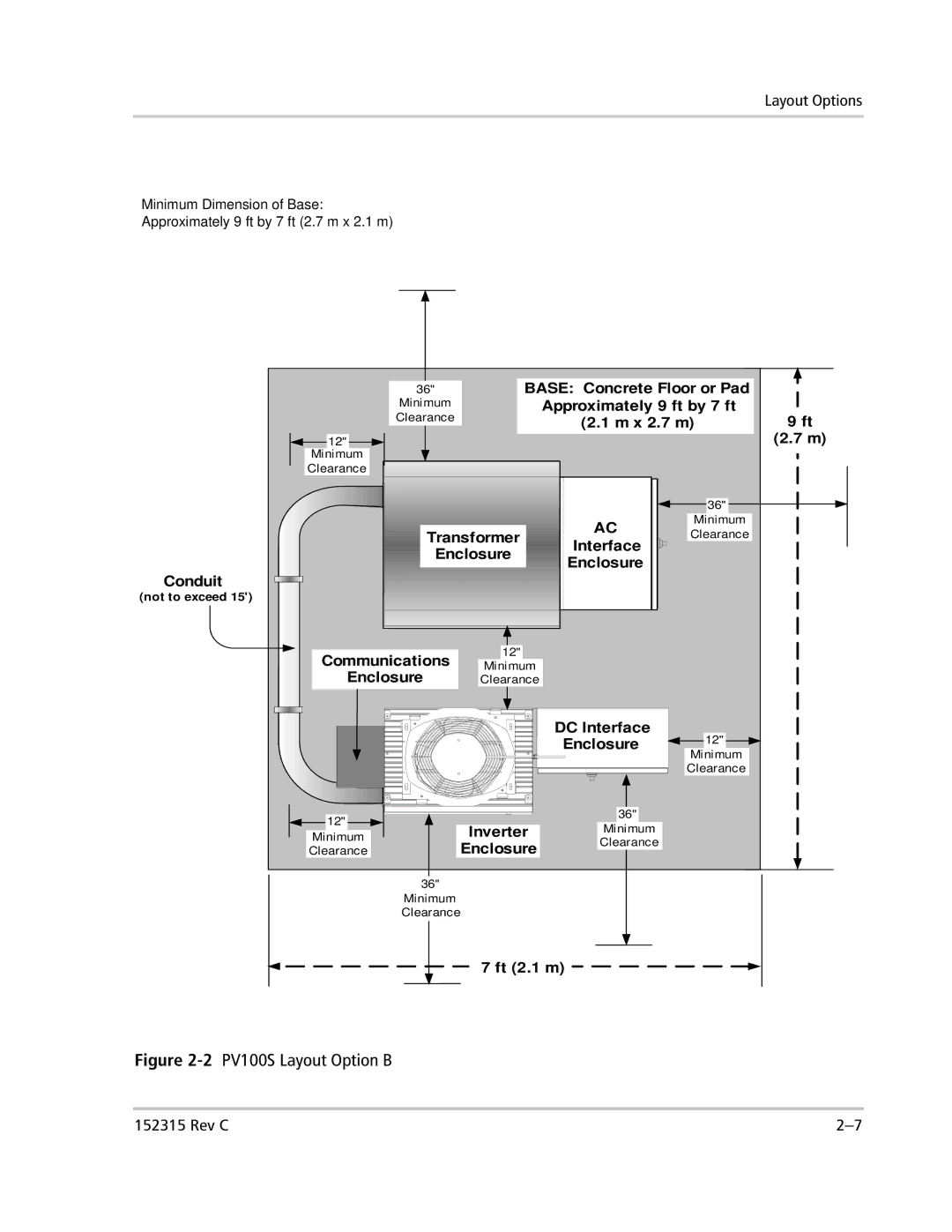 Xantrex Technology PV100S-480 installation manual 2PV100S Layout Option B 