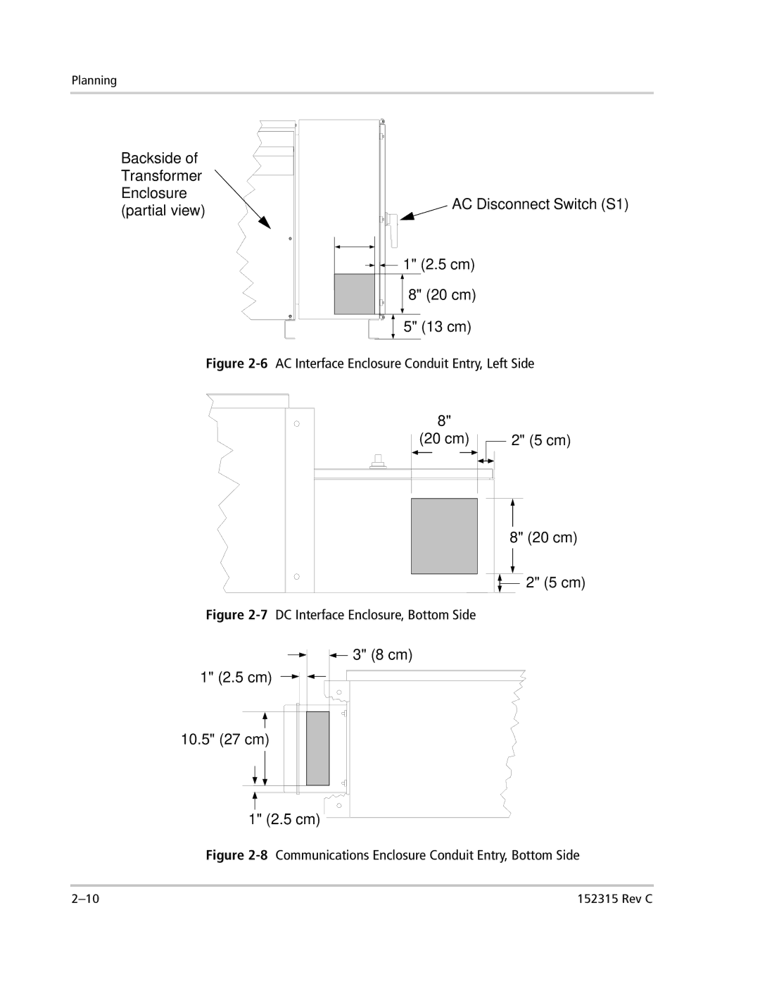 Xantrex Technology PV100S-480 installation manual 10.5 27 cm 