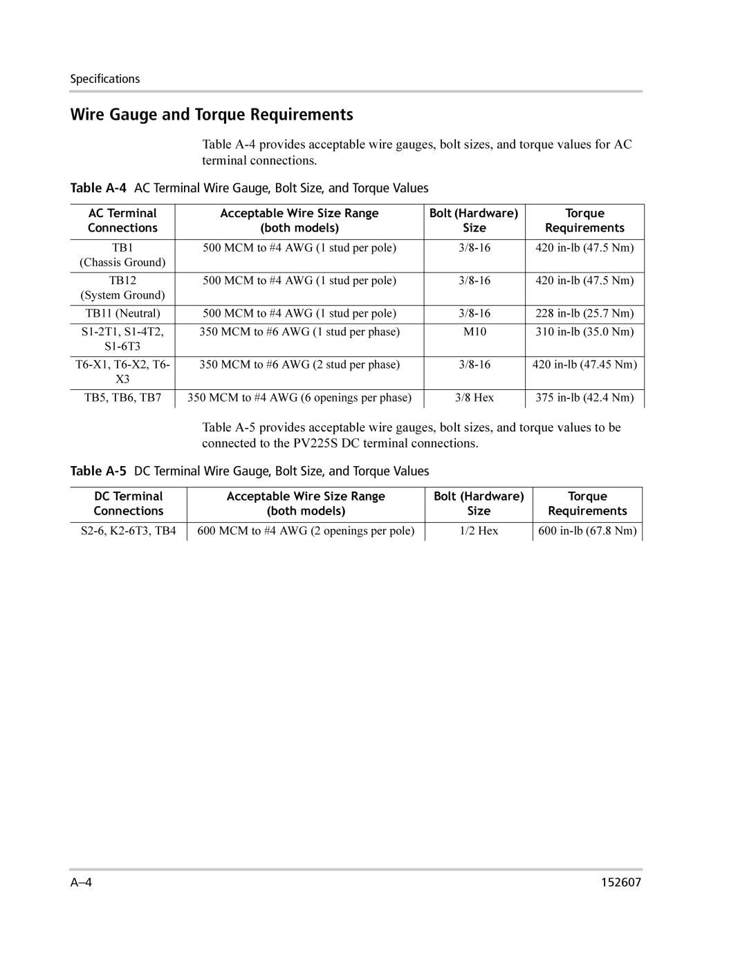 Xantrex Technology PV225S-480-P manual Wire Gauge and Torque Requirements, TB1 