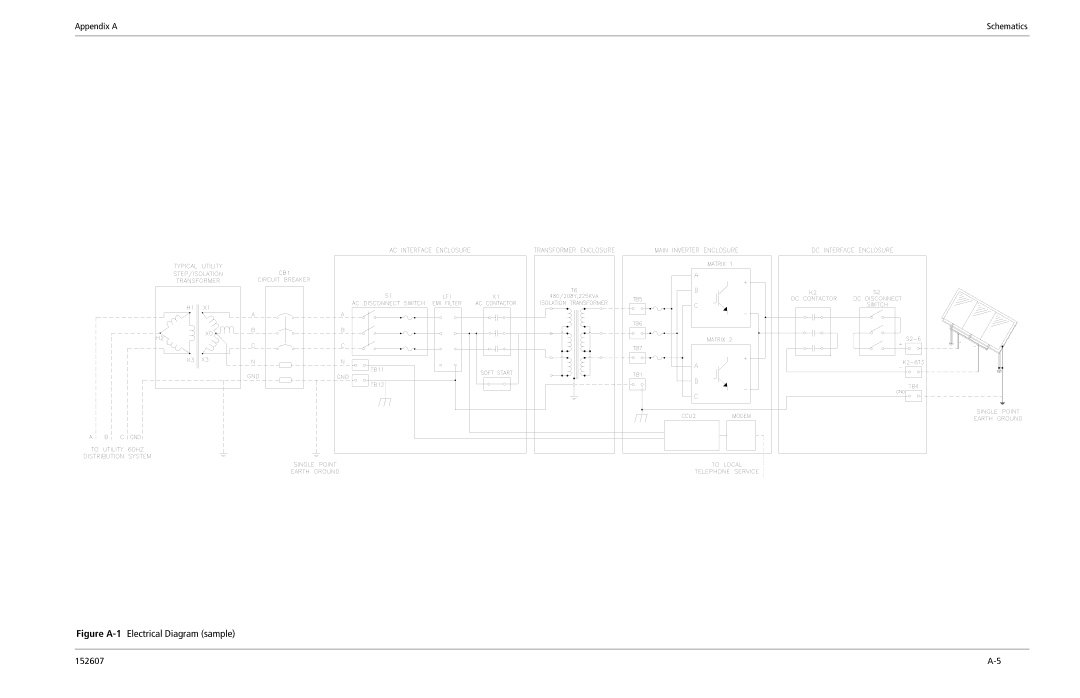 Xantrex Technology PV225S-480-P manual Figure A-1Electrical Diagram sample, Appendix a 