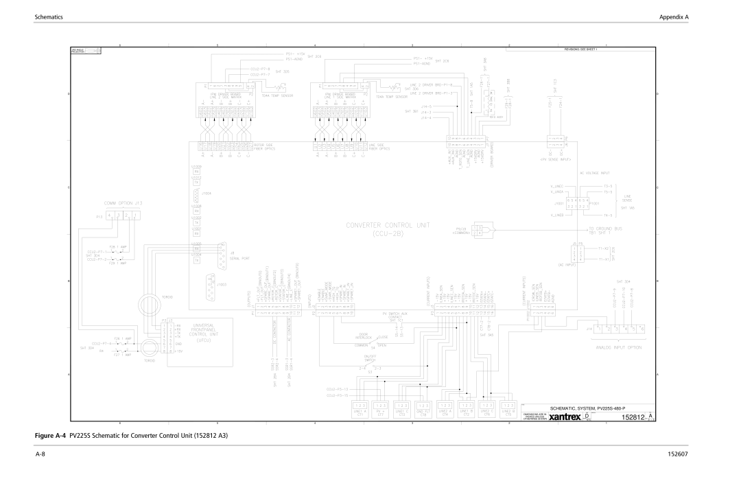 Xantrex Technology PV225S-480-P manual Scaled SHT 