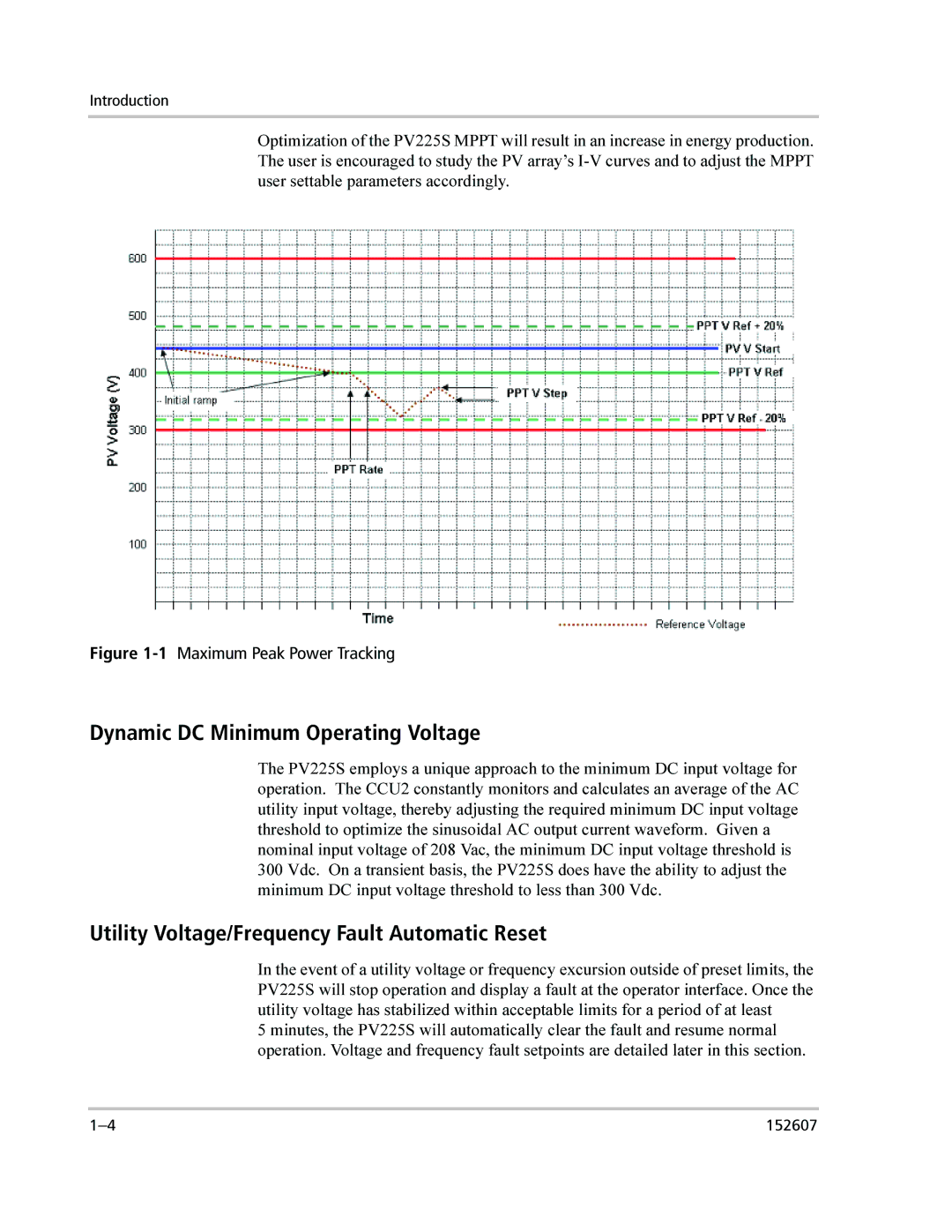 Xantrex Technology PV225S-480-P Dynamic DC Minimum Operating Voltage, Utility Voltage/Frequency Fault Automatic Reset 