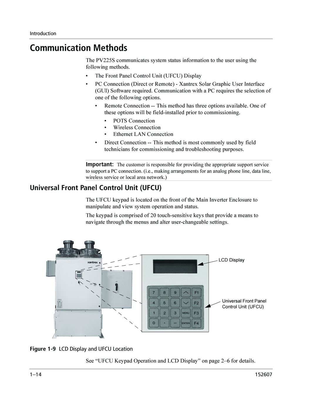 Xantrex Technology PV225S-480-P manual Communication Methods, Universal Front Panel Control Unit Ufcu 