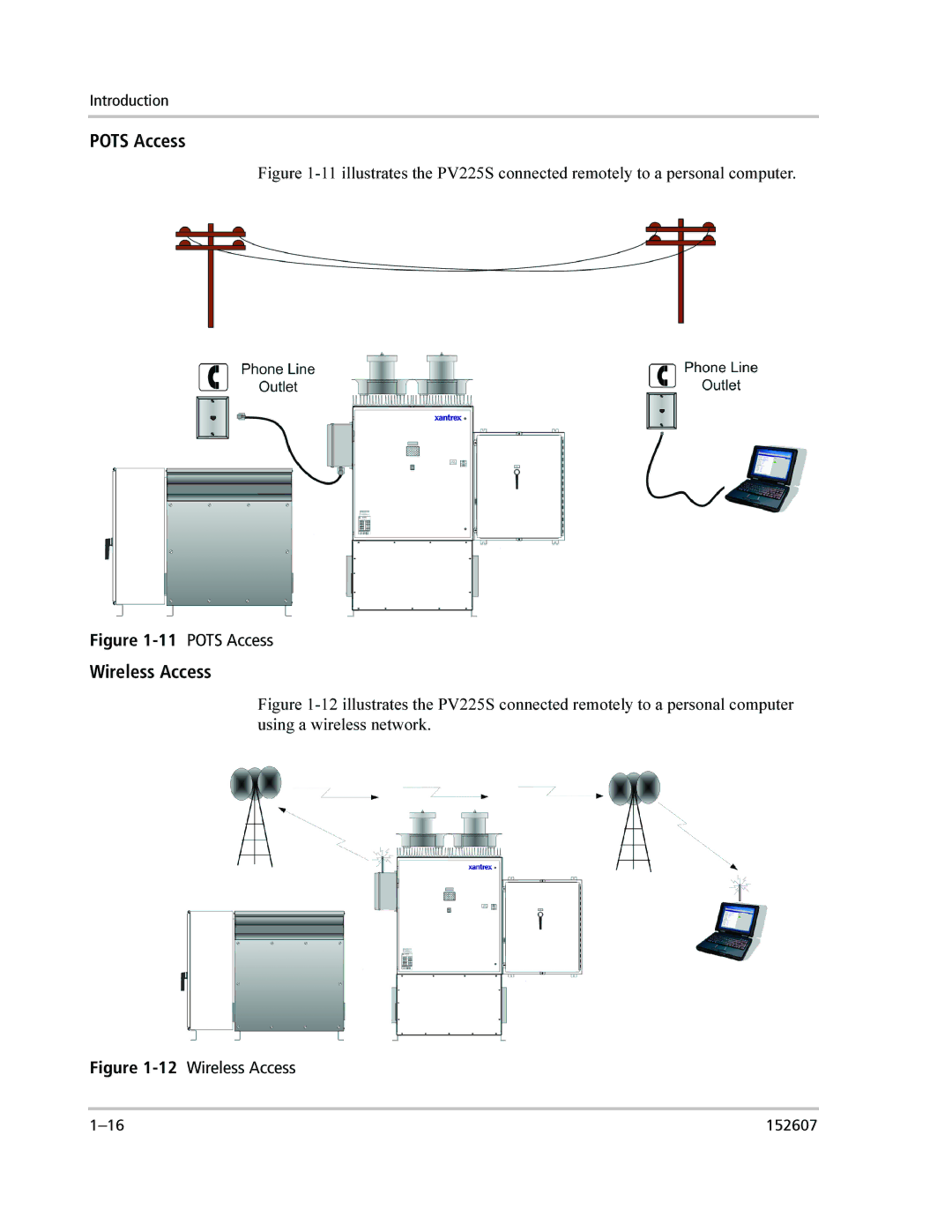 Xantrex Technology PV225S-480-P manual Pots Access, Wireless Access 