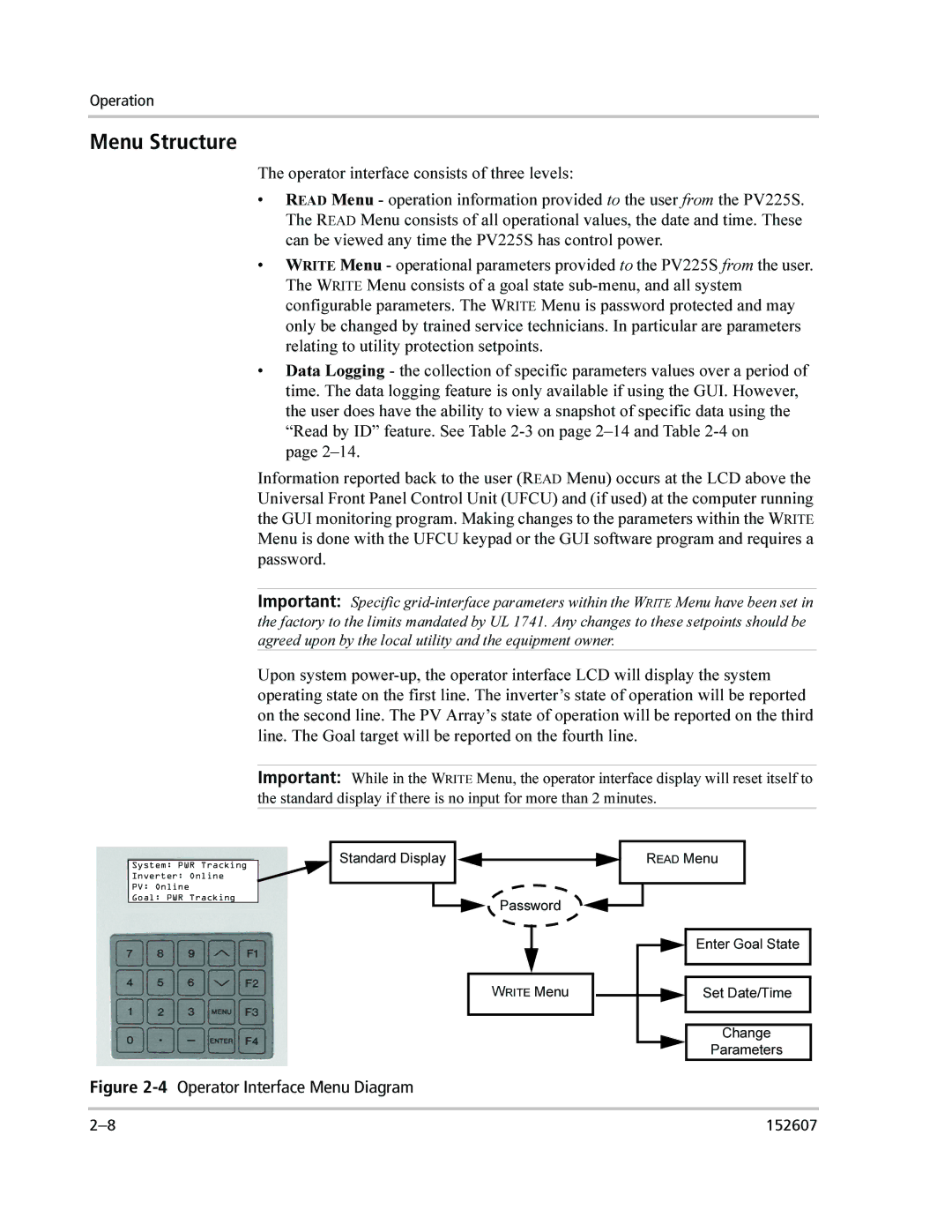 Xantrex Technology PV225S-480-P manual Menu Structure, 4Operator Interface Menu Diagram 