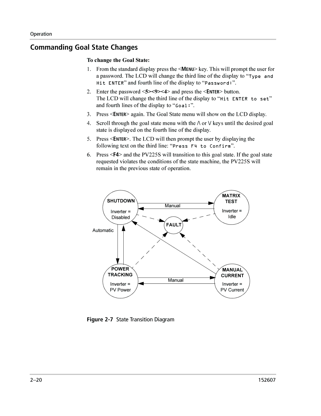 Xantrex Technology PV225S-480-P manual Commanding Goal State Changes, 7State Transition Diagram 