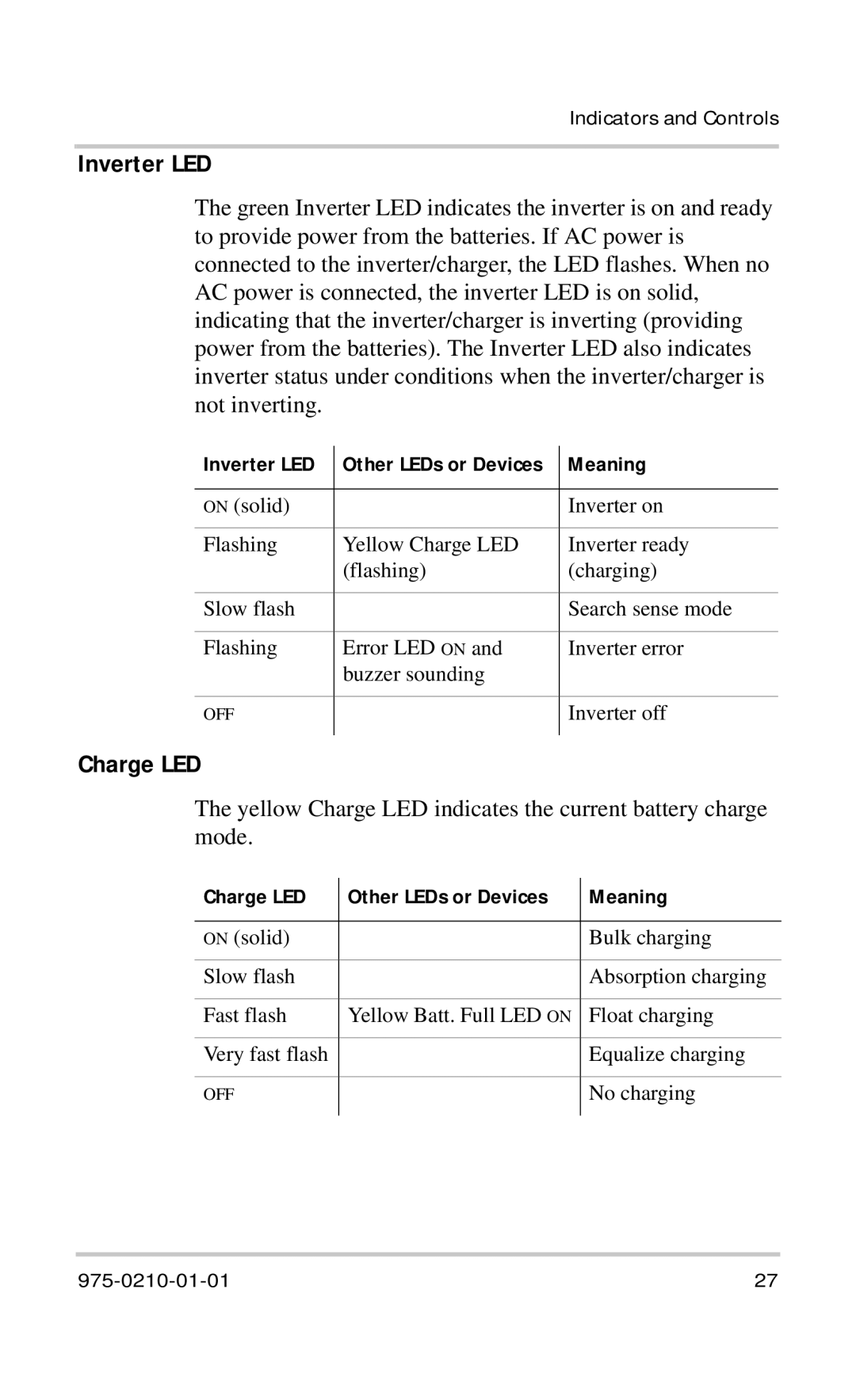 Xantrex Technology RC/GS RC7 owner manual Inverter LED, Charge LED 