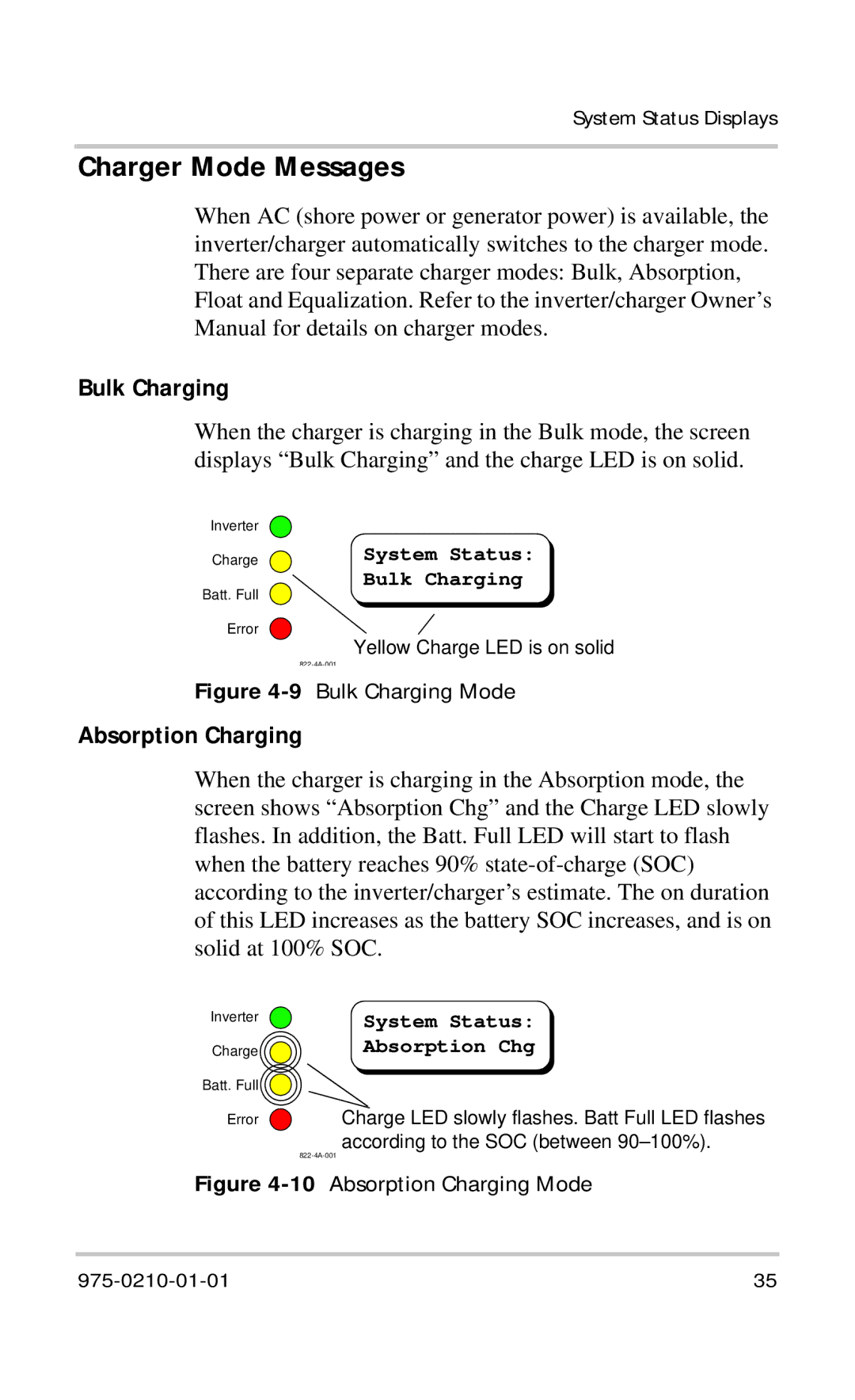 Xantrex Technology RC/GS RC7 owner manual Charger Mode Messages, Bulk Charging, Absorption Charging 