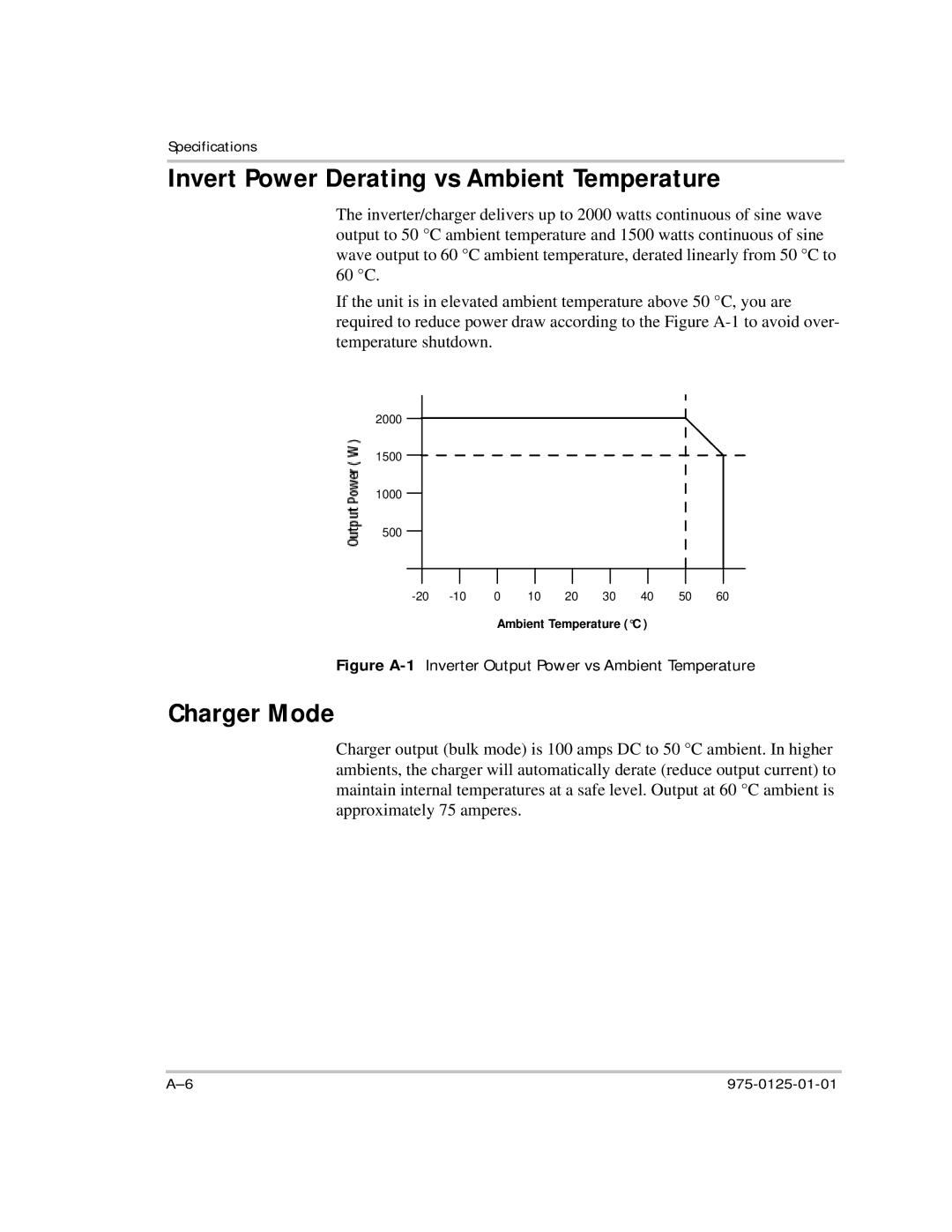 Xantrex Technology RS2000 manual Invert Power Derating vs Ambient Temperature, Charger Mode 