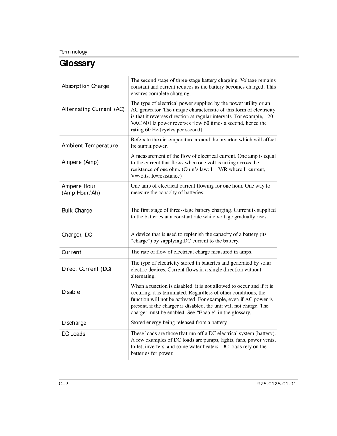 Xantrex Technology RS2000 manual Glossary 