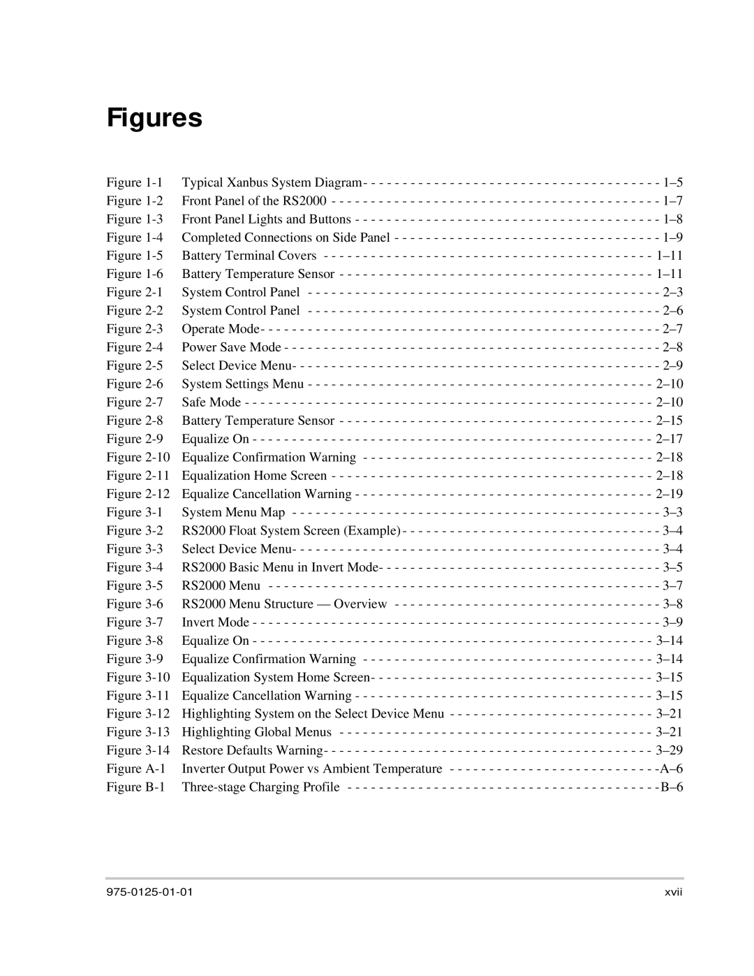 Xantrex Technology RS2000 manual Figures 