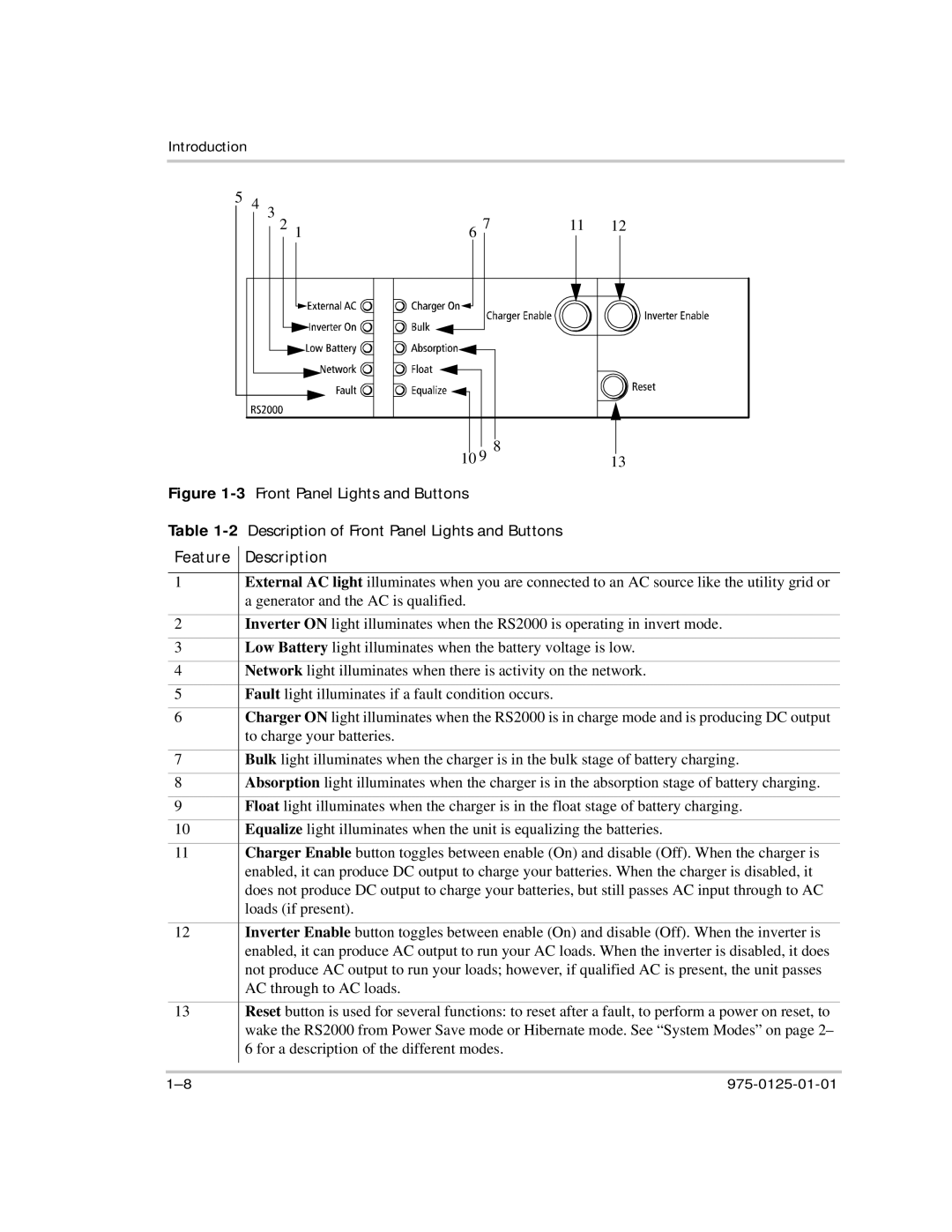 Xantrex Technology RS2000 manual 10 9 