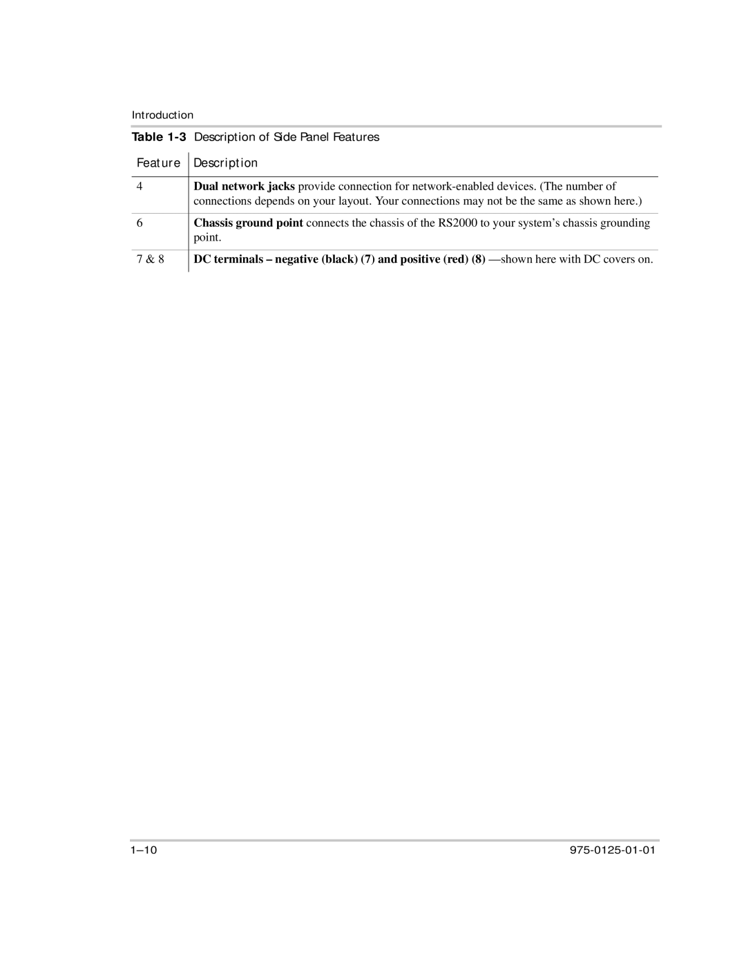 Xantrex Technology RS2000 manual 3Description of Side Panel Features 