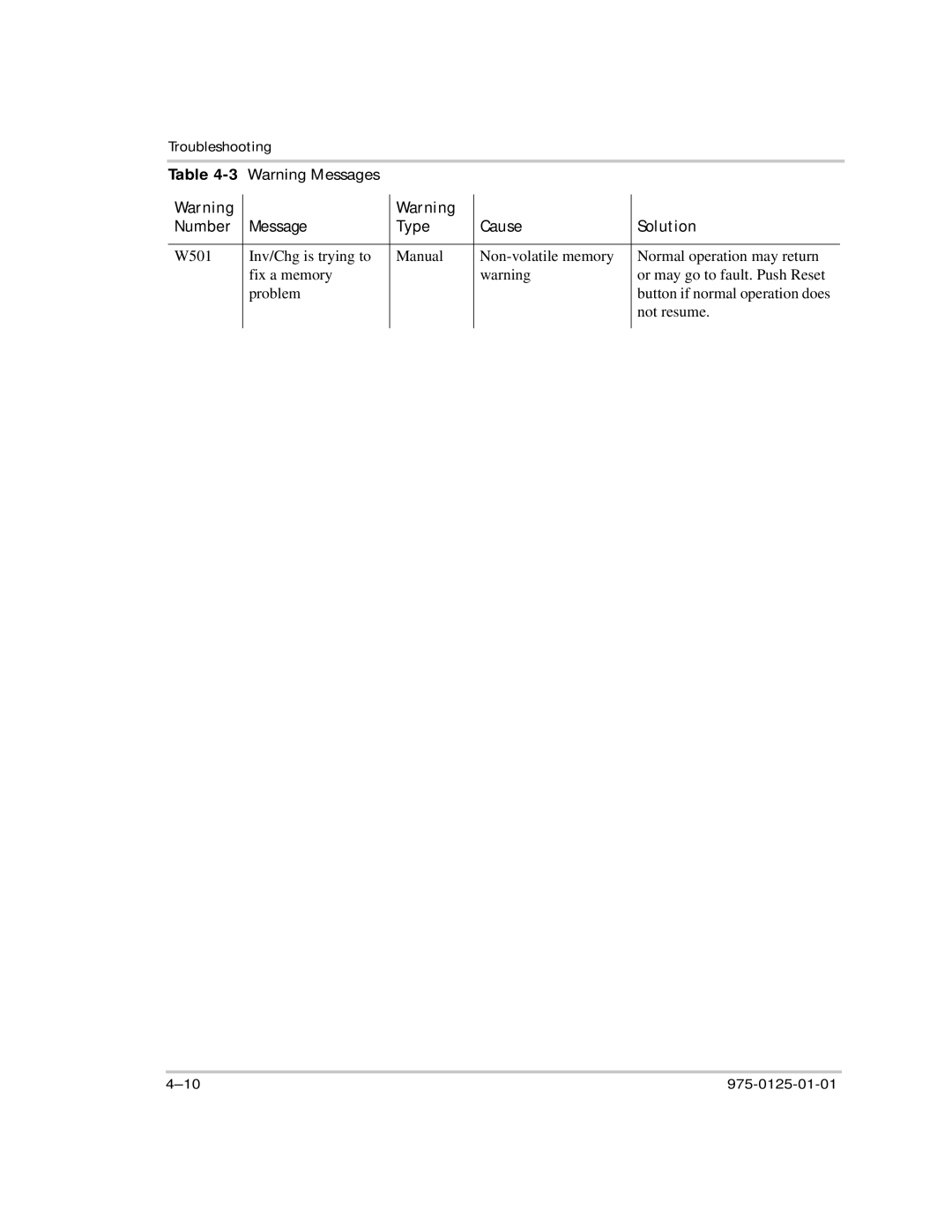 Xantrex Technology RS2000 manual Number Message Type Cause Solution 