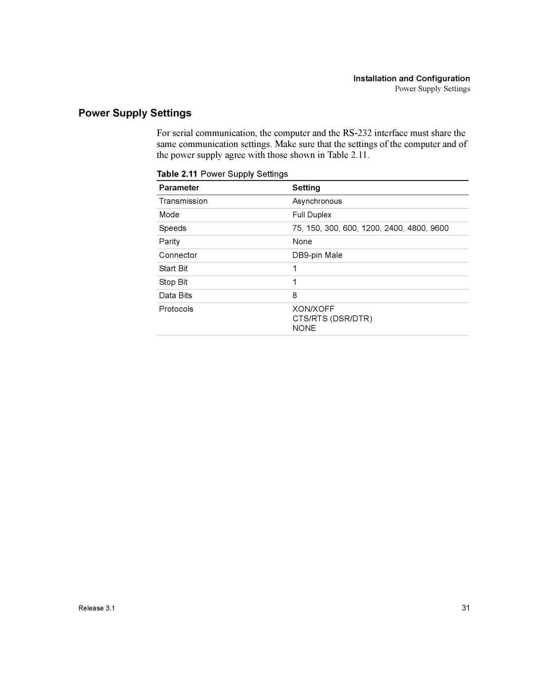 Xantrex Technology RS232-XHR manual Power Supply Settings, Parameter Setting 