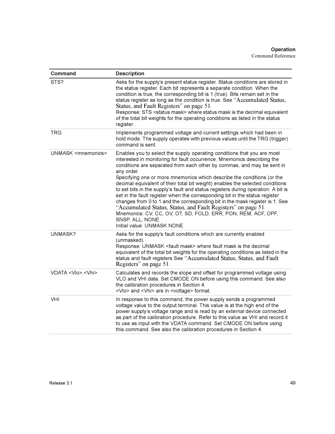 Xantrex Technology RS232-XHR manual Status, and Fault Registers on 