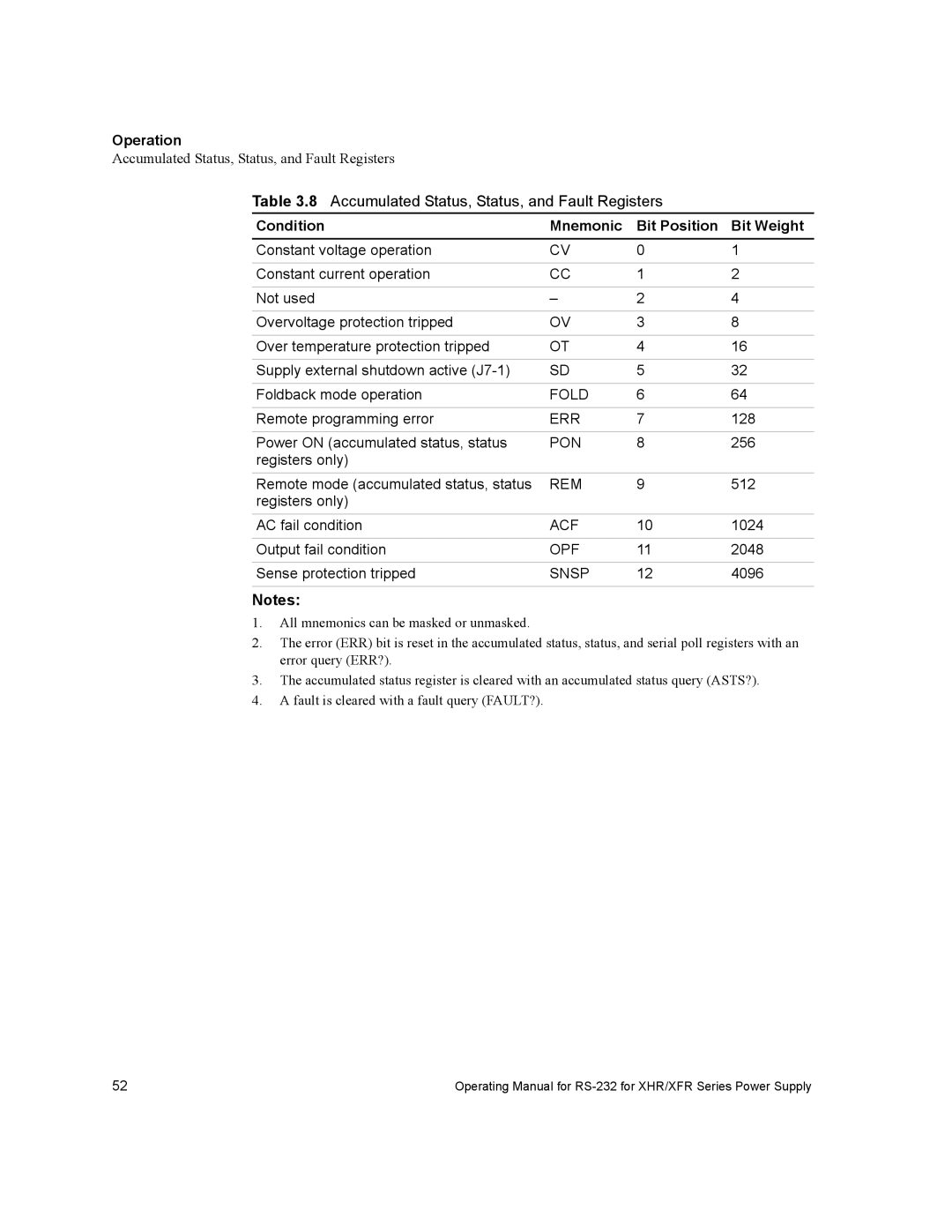 Xantrex Technology RS232-XHR manual Condition Mnemonic Bit Position Bit Weight, 4096 