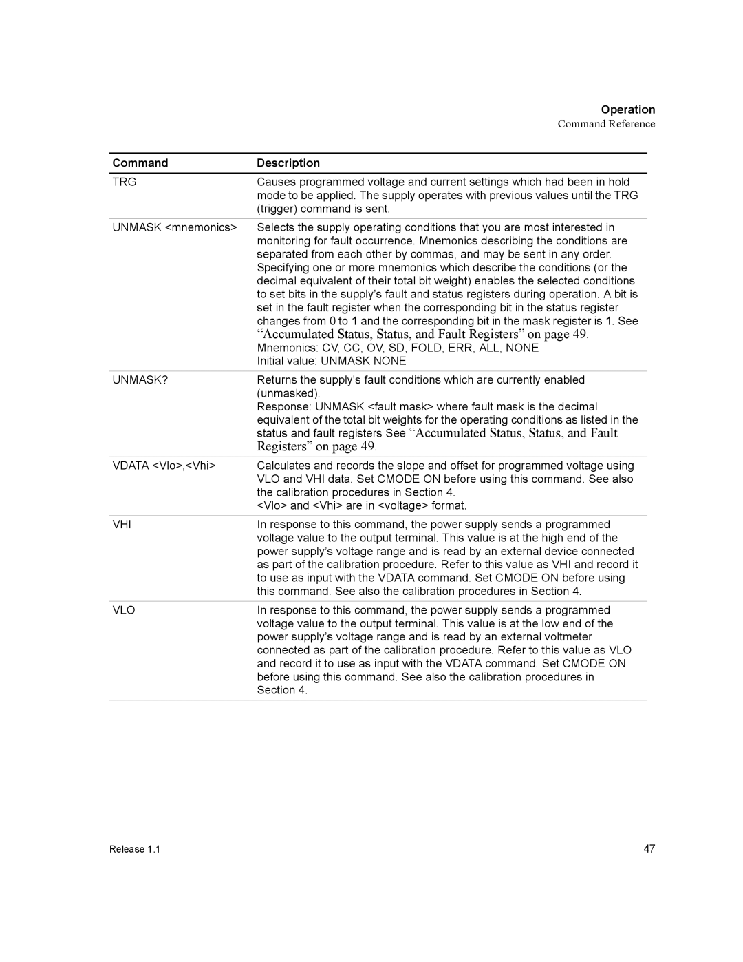 Xantrex Technology RS232-HPD, RS232-XT manual Accumulated Status, Status, and Fault Registers on 