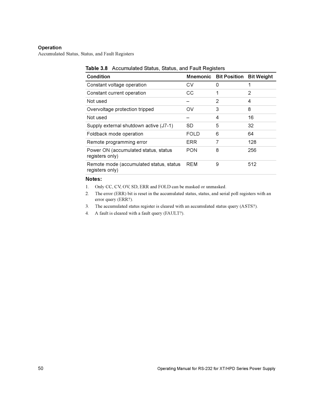 Xantrex Technology RS232-XT, RS232-HPD manual Condition Mnemonic Bit Position Bit Weight, Rem 