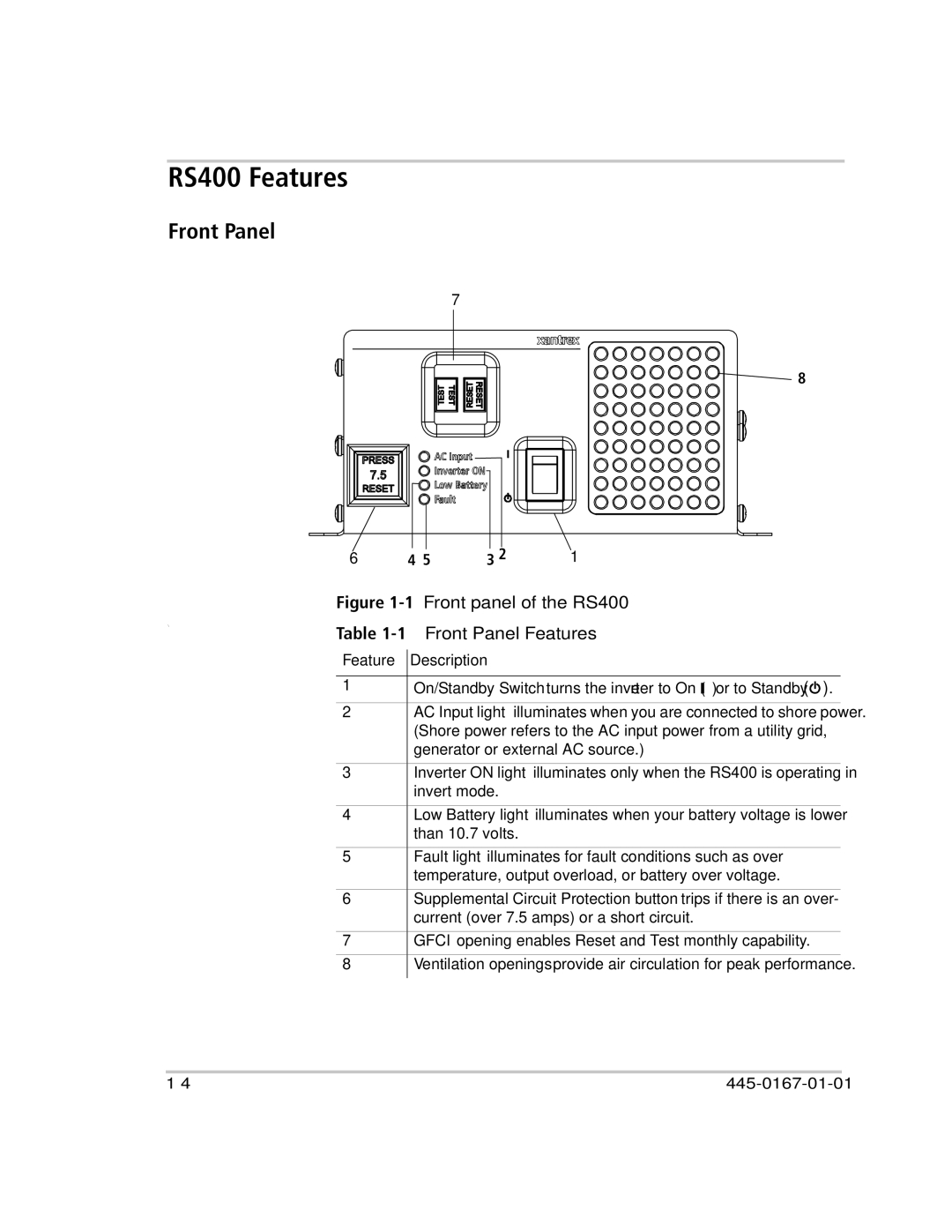 Xantrex Technology manual RS400 Features, Front Panel 