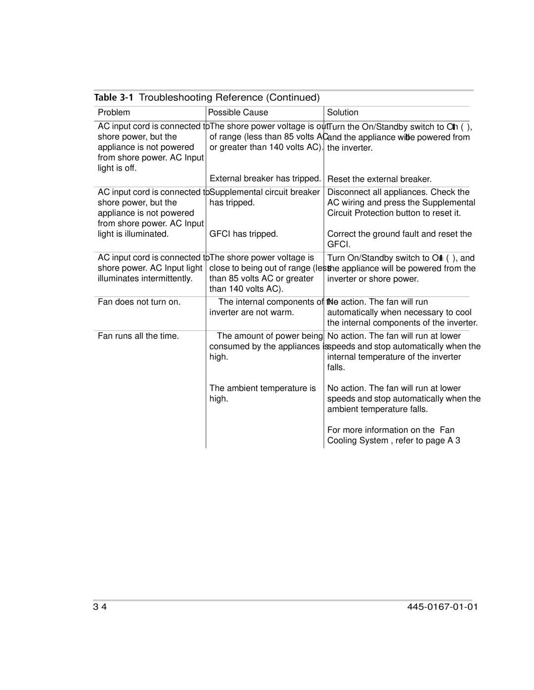 Xantrex Technology RS400 manual Gfci 