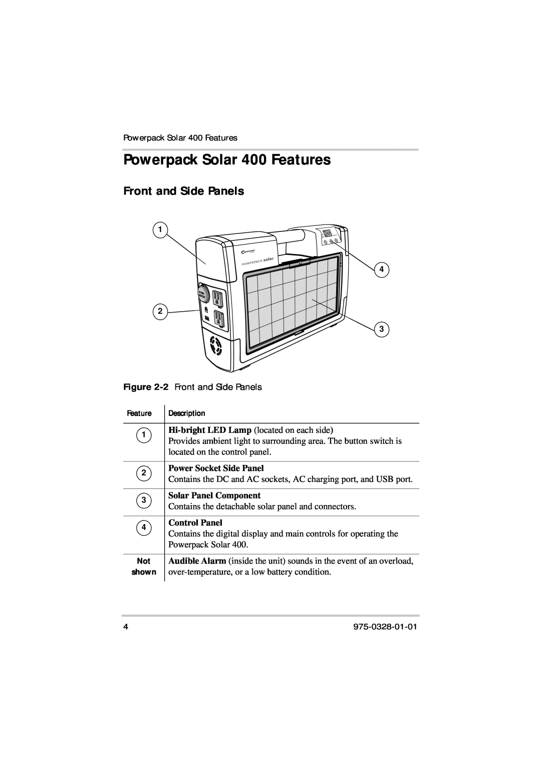 Xantrex Technology Powerpack Solar 400 Features, 2 Front and Side Panels, Description, Power Socket Side Panel 