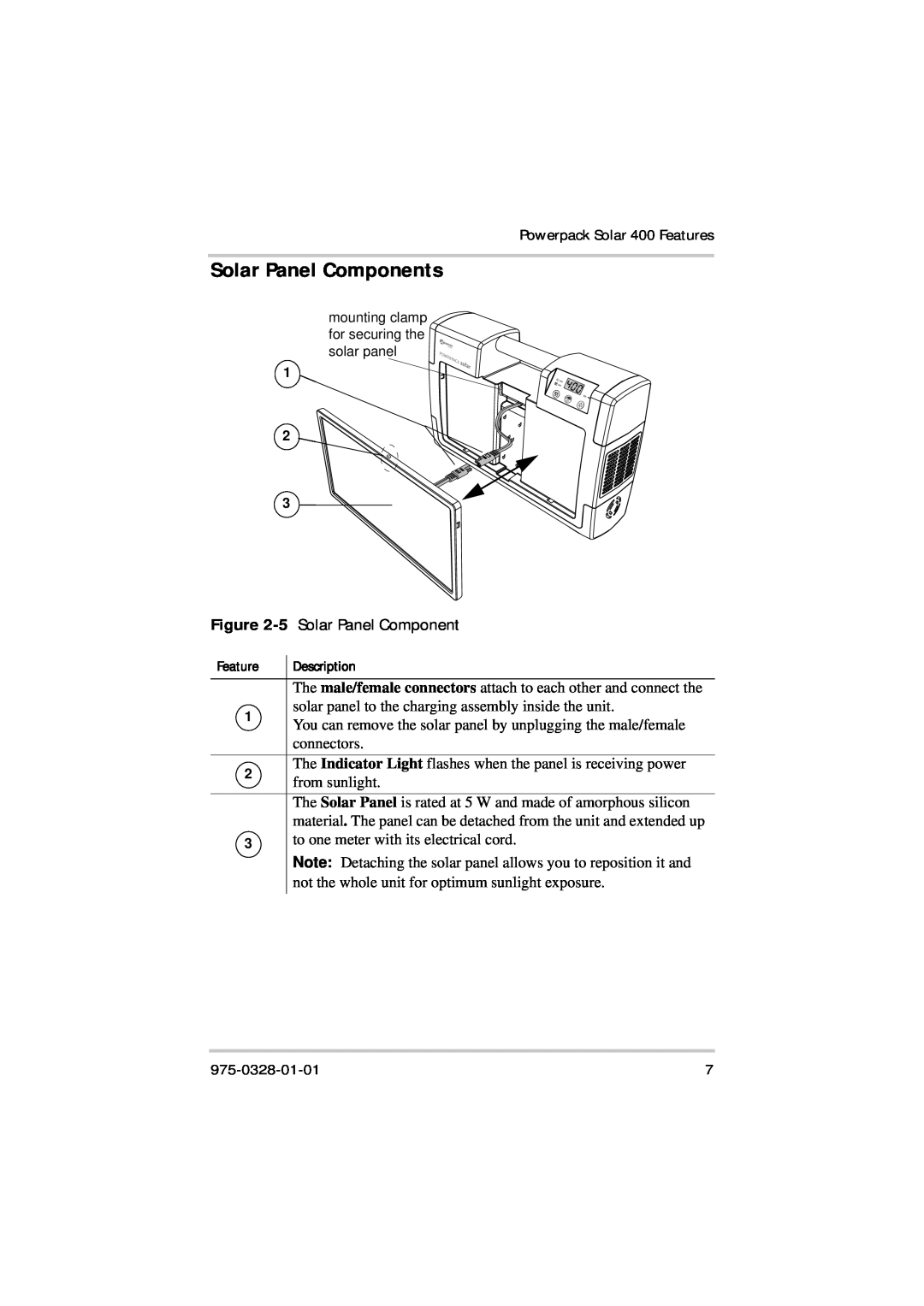 Xantrex Technology Solar 400 manual Solar Panel Components, Feature, Description 