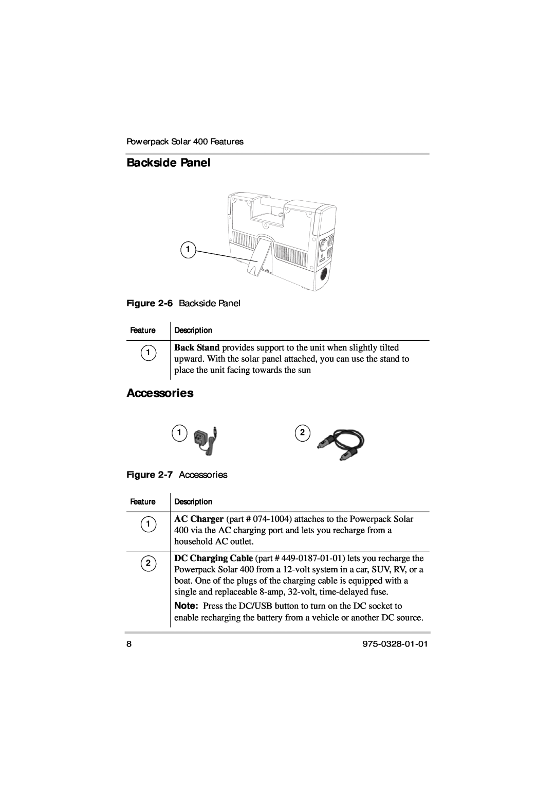 Xantrex Technology Solar 400 manual Backside Panel, 7 Accessories, Feature, Description 