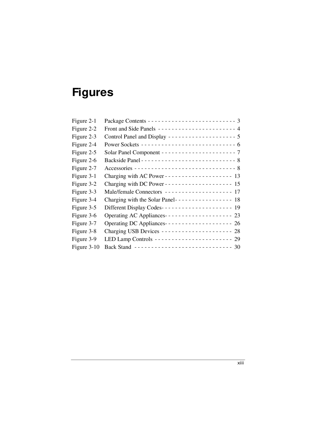 Xantrex Technology Solar 400 manual Figures 