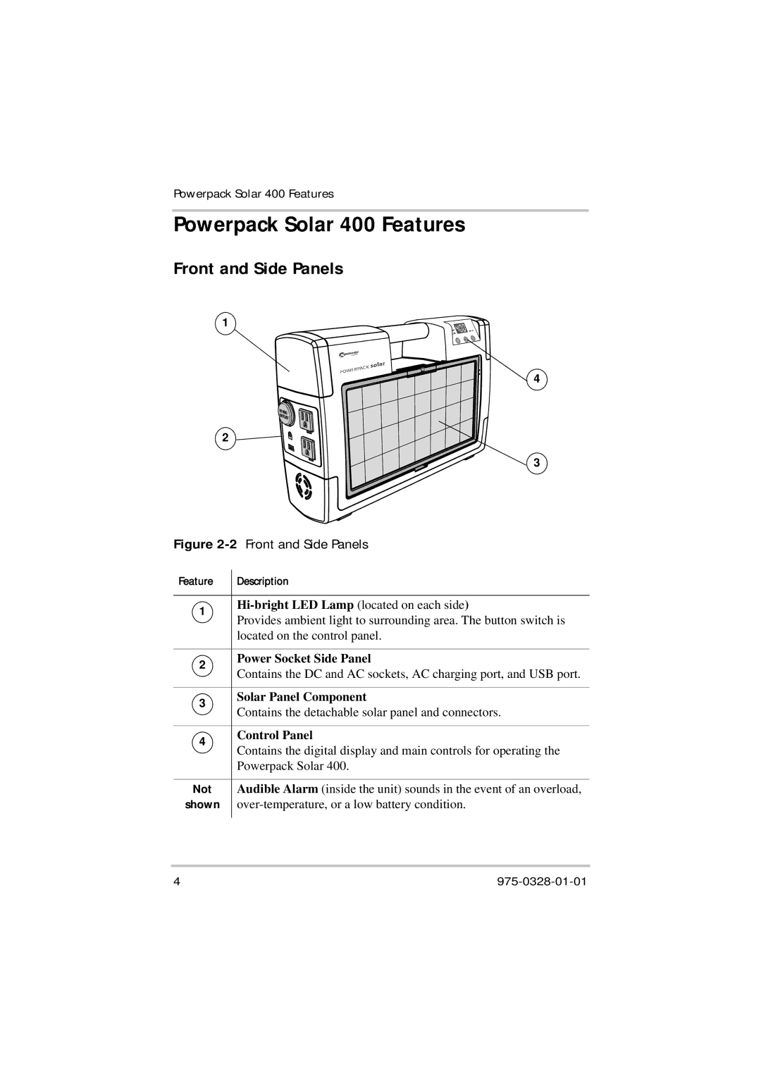 Xantrex Technology manual Powerpack Solar 400 Features, Front and Side Panels 