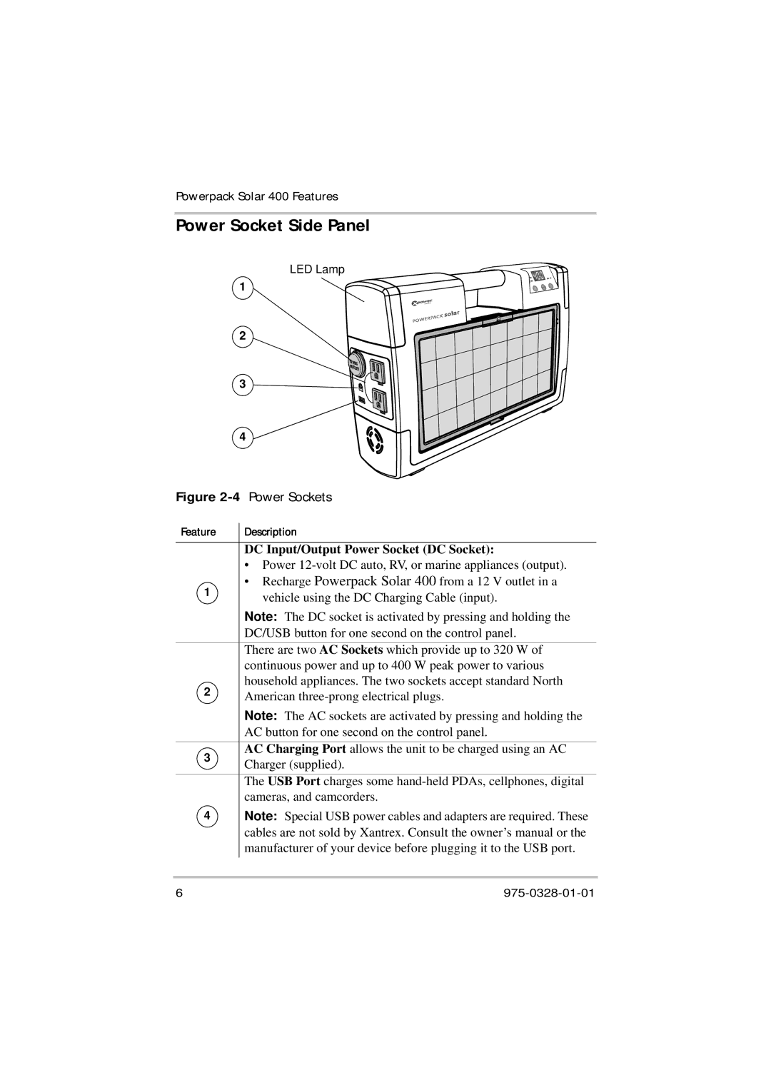 Xantrex Technology Solar 400 manual Power Socket Side Panel, Feature 