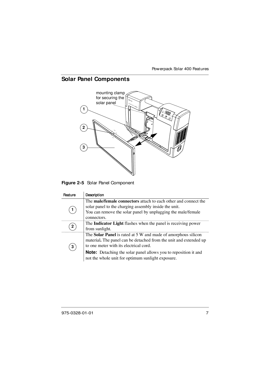 Xantrex Technology Solar 400 manual Solar Panel Components 