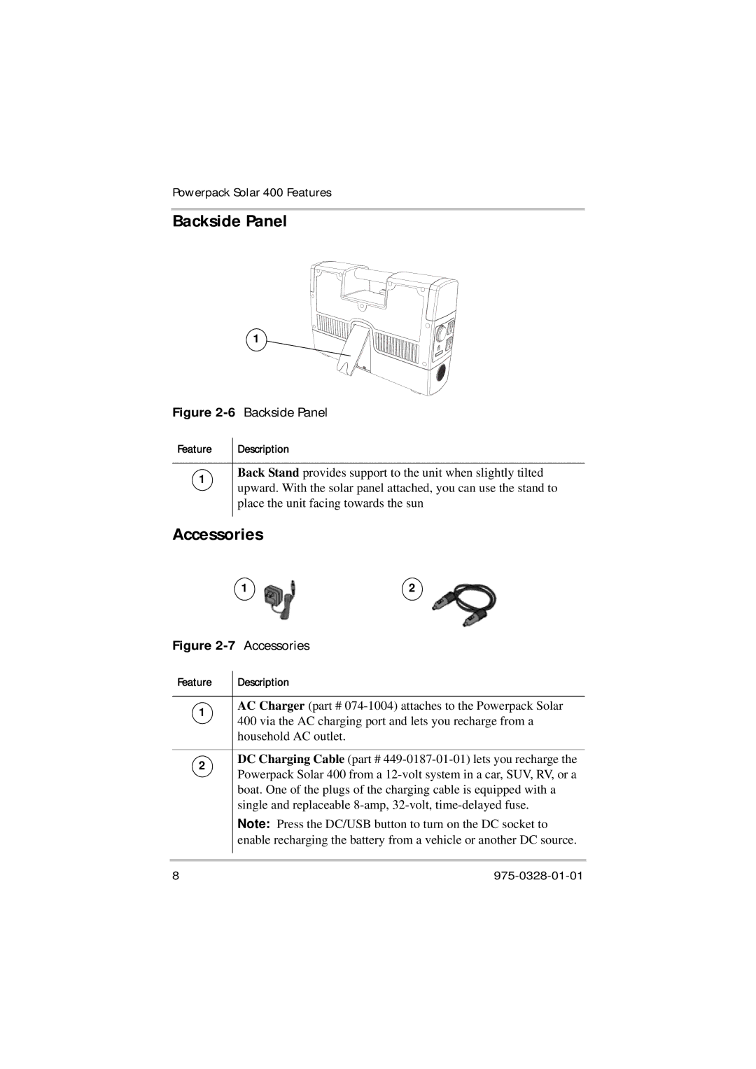 Xantrex Technology Solar 400 manual Backside Panel, Accessories 