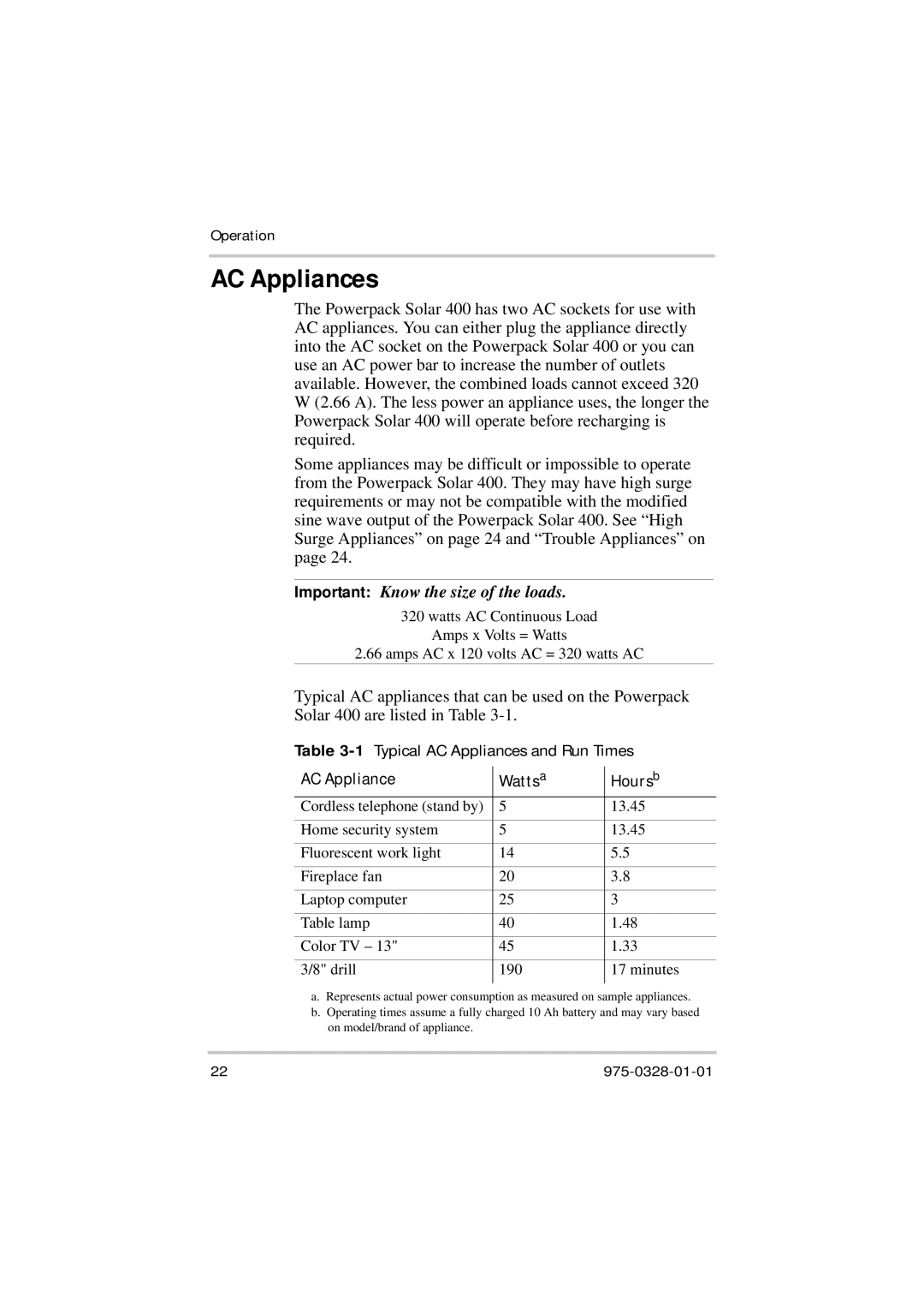 Xantrex Technology Solar 400 manual AC Appliances, Important Know the size of the loads 