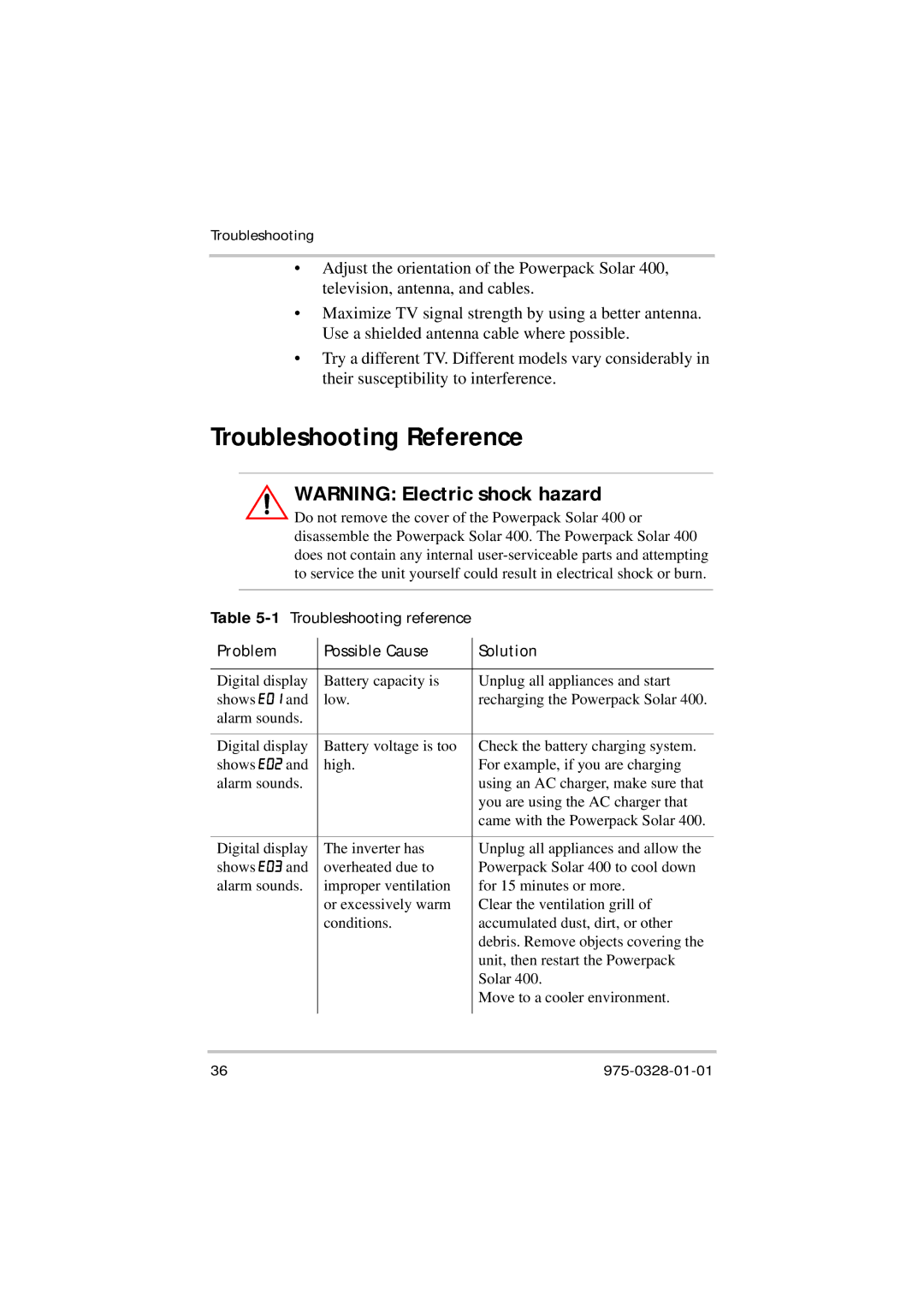 Xantrex Technology Solar 400 manual Troubleshooting Reference, 1Troubleshooting reference 