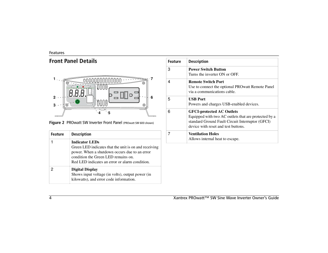 Xantrex Technology SW 2000, SW 1000, SW 600 manual Front Panel Details, Feature Description 