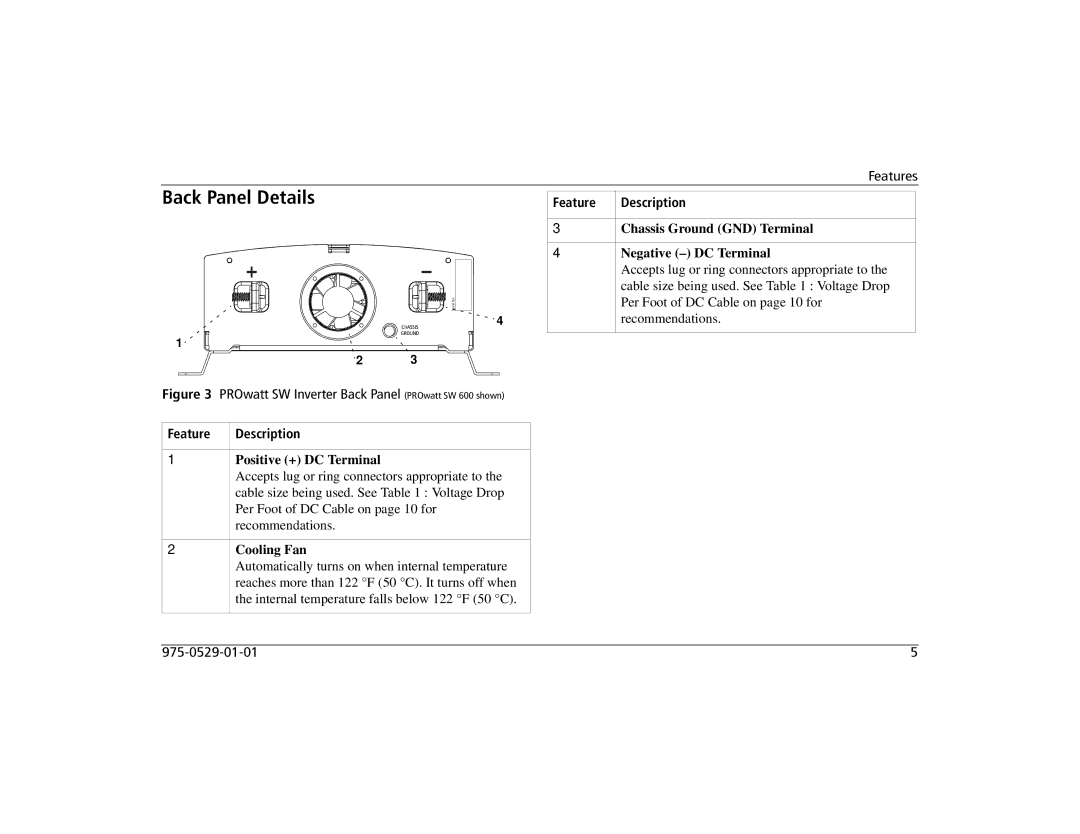 Xantrex Technology SW 1000, SW 600, SW 2000 manual Back Panel Details, Feature 