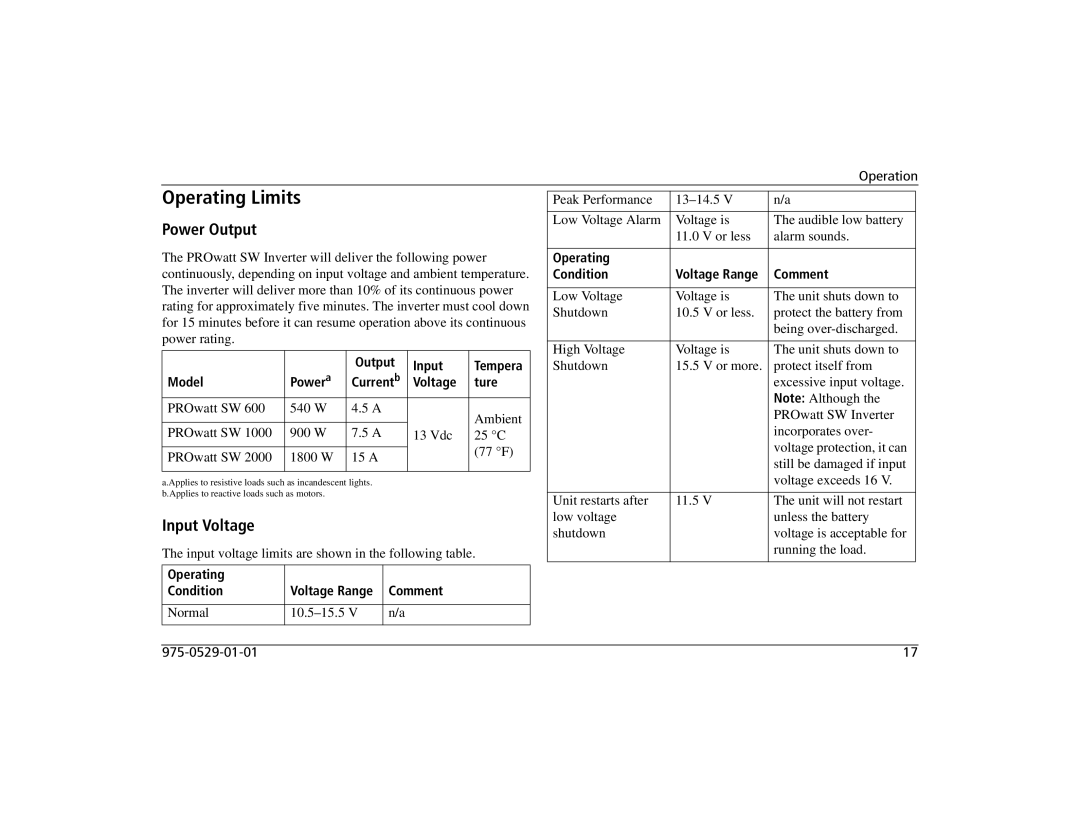 Xantrex Technology SW 1000, SW 600, SW 2000 manual Operating Limits, Power Output, Input Voltage 