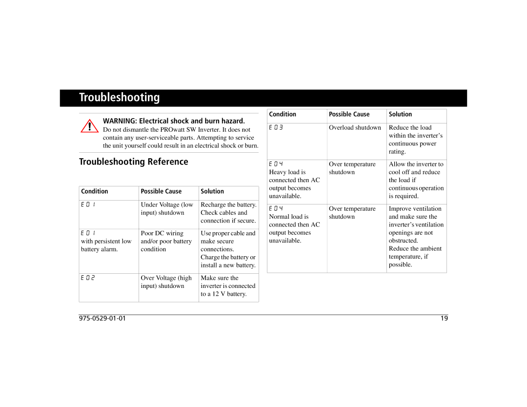 Xantrex Technology SW 2000, SW 1000, SW 600 manual Troubleshooting Reference, Condition Possible Cause Solution 