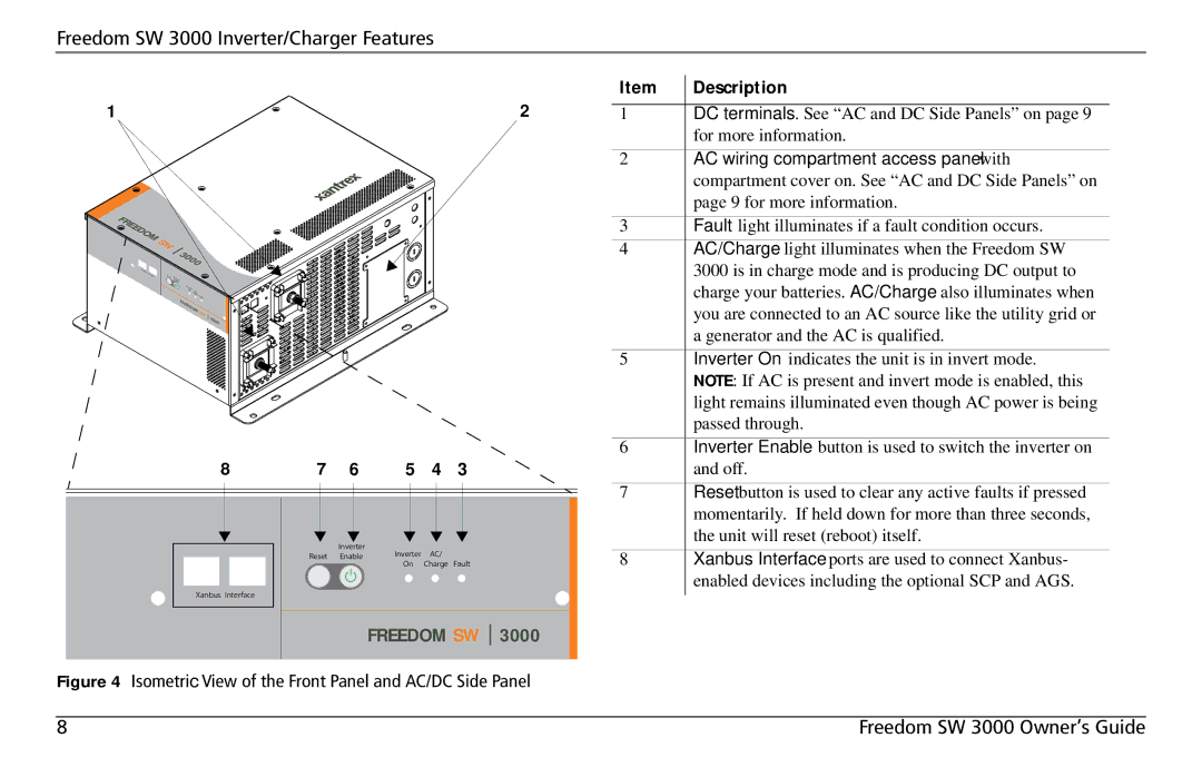 Xantrex Technology SW 3000 user service Freedom SW, AC wiring compartment access panel with 